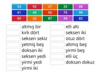 2. Sınıf Matematik İki Basamaklı Sayıların Okunuşu