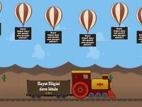 2. Sınıf Hayat Bilgisi Okul Çantamı Hazırlıyorum Balon Patlatma Oyunu