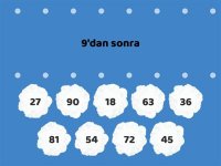 3. Sınıf Matematik Dokuzar Ritmik Sayma Sonrasını Bul Oyunu