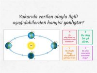 4. Sınıf Fen Bilimleri Dünyanın Hareketleri İnteraktif Test