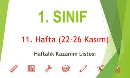 1. Sınıf 11. Hafta (22-26 Kasım) Haftalık Kazanım Listesi