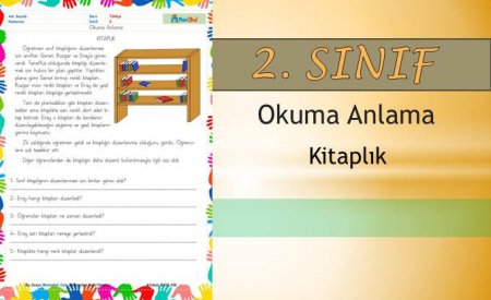 2. Sınıf Türkçe Okuma Anlama Metni - Kitaplık