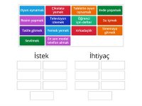 1. Sınıf Hayat Bilgisi İstek ve İhtiyaçlarımız İnteraktif Etkinlik