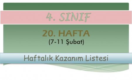 4. Sınıf 20. Hafta (7-11 Şubat) Haftalık Kazanım Listesi