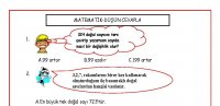 3. Sınıf Matematik Düşün Cevapla Soruları