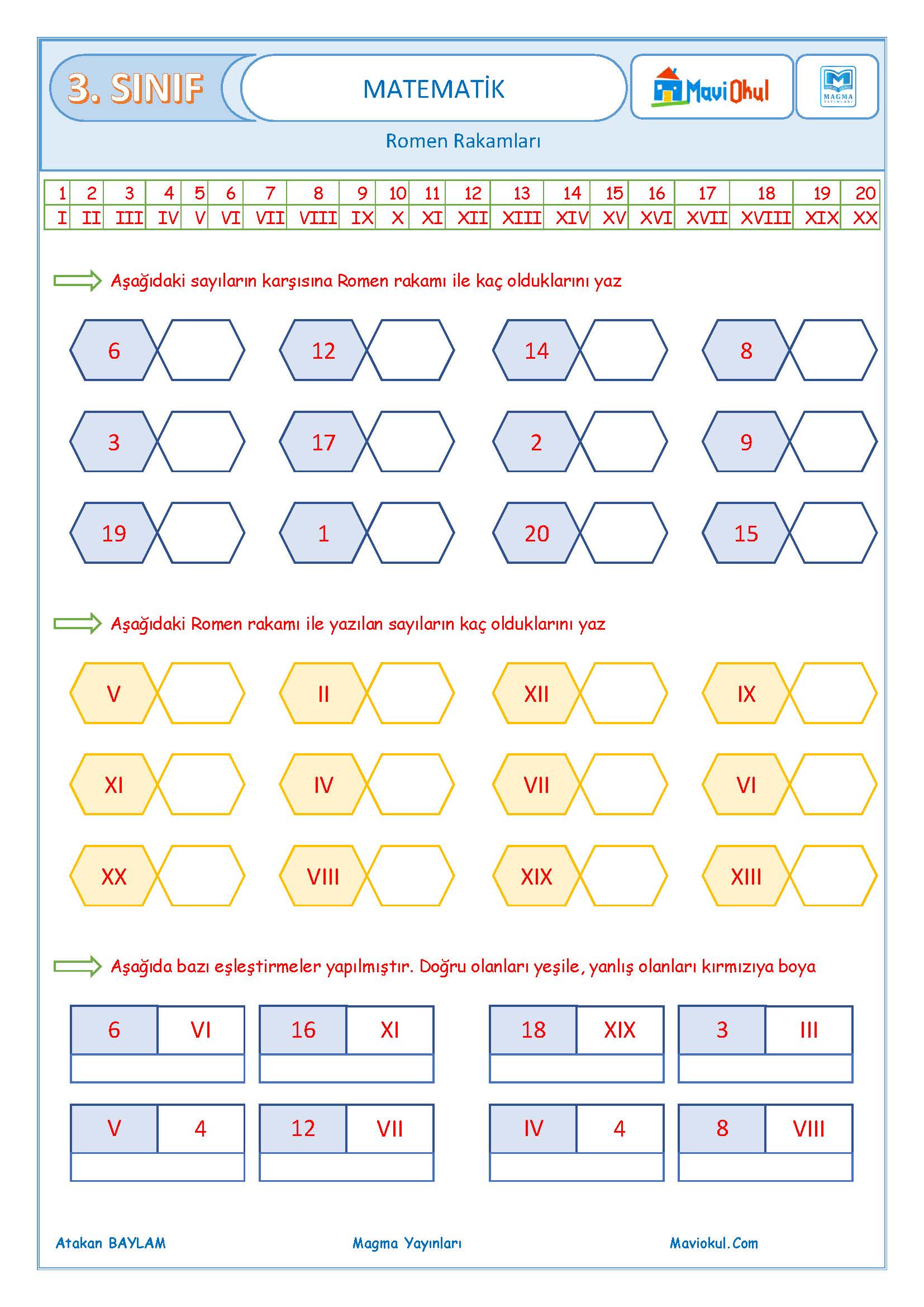 3. Sınıf Matematik Romen Rakamları