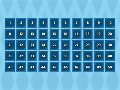 3. Sınıf Bölme İşlemi Kutu Açma Oyunu