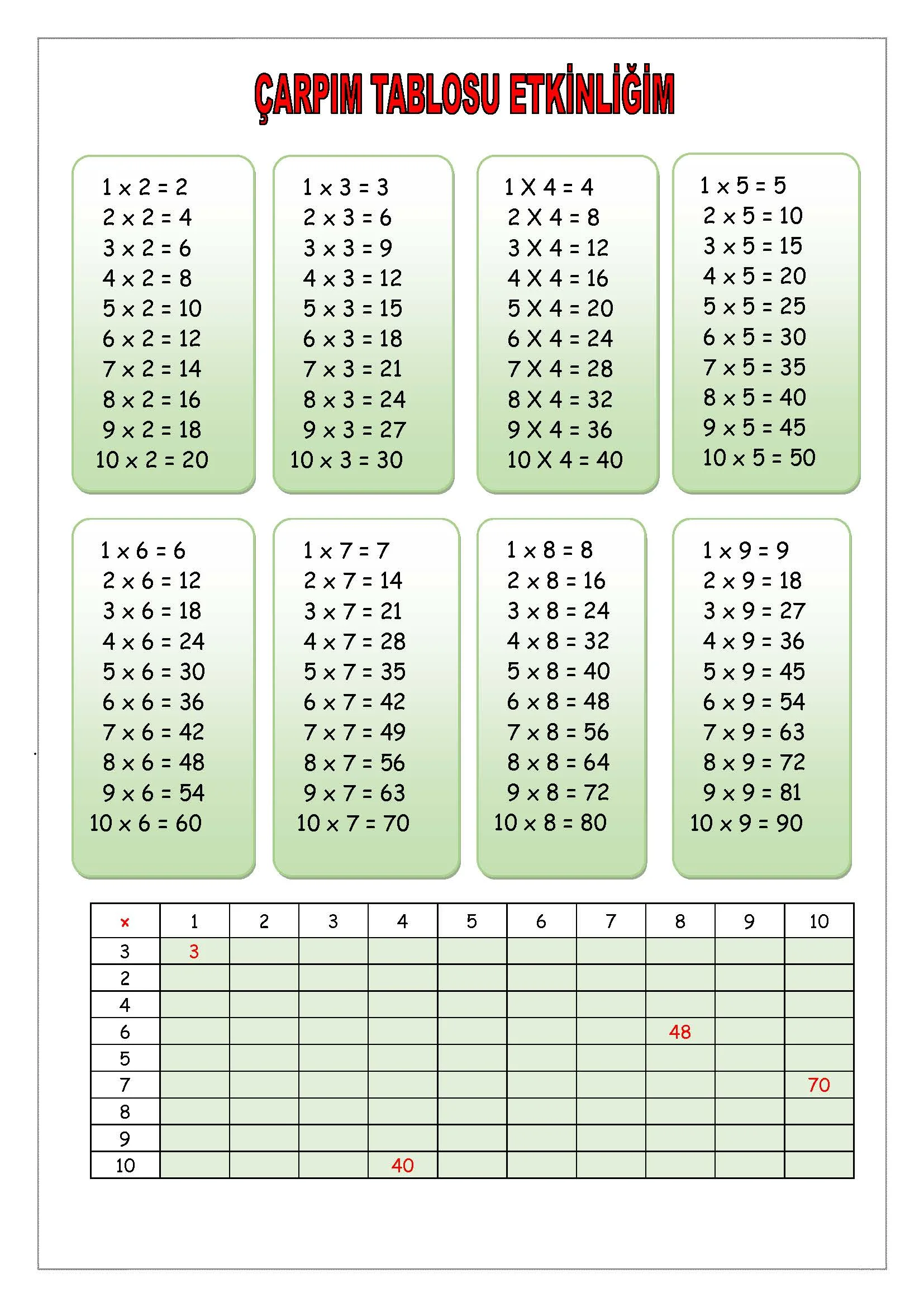 2. Sınıf Matematik Çarpım Tablosu Etkinliği