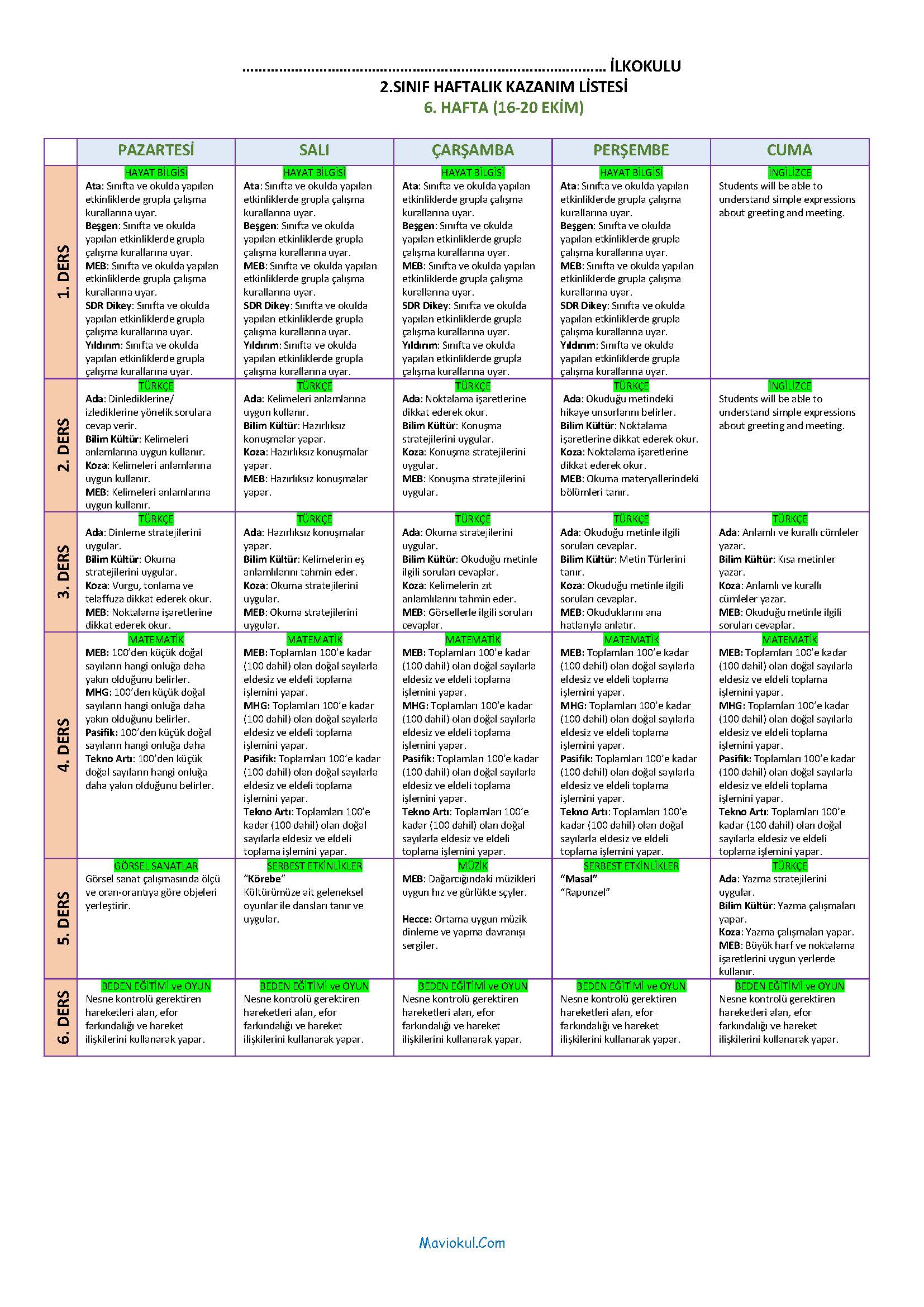 2. Sınıf 6. Hafta (16-20 Ekim) Haftalık Kazanım Listesi