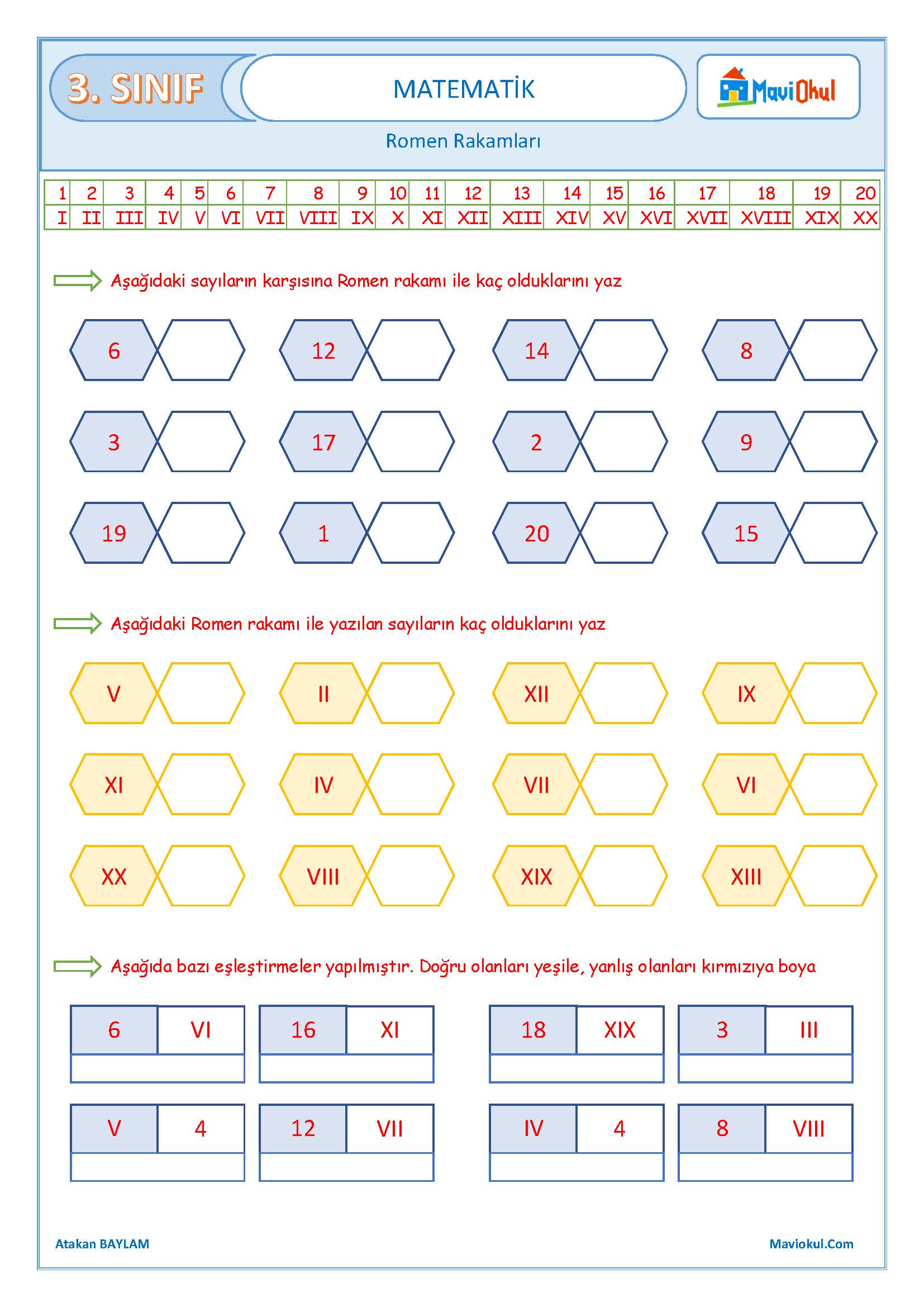 3. Sınıf Matematik Romen Rakamları