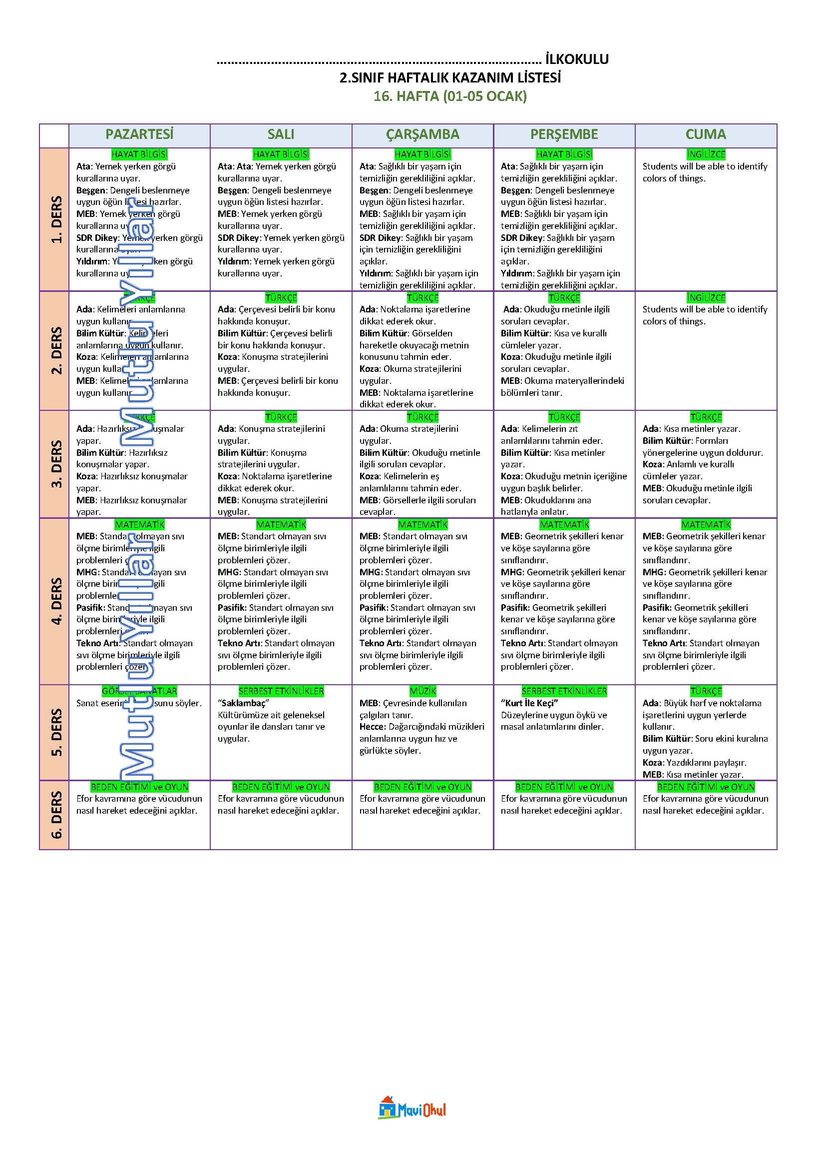 2. Sınıf 16. Hafta (01-05 Ocak) Haftalık Kazanım Listesi