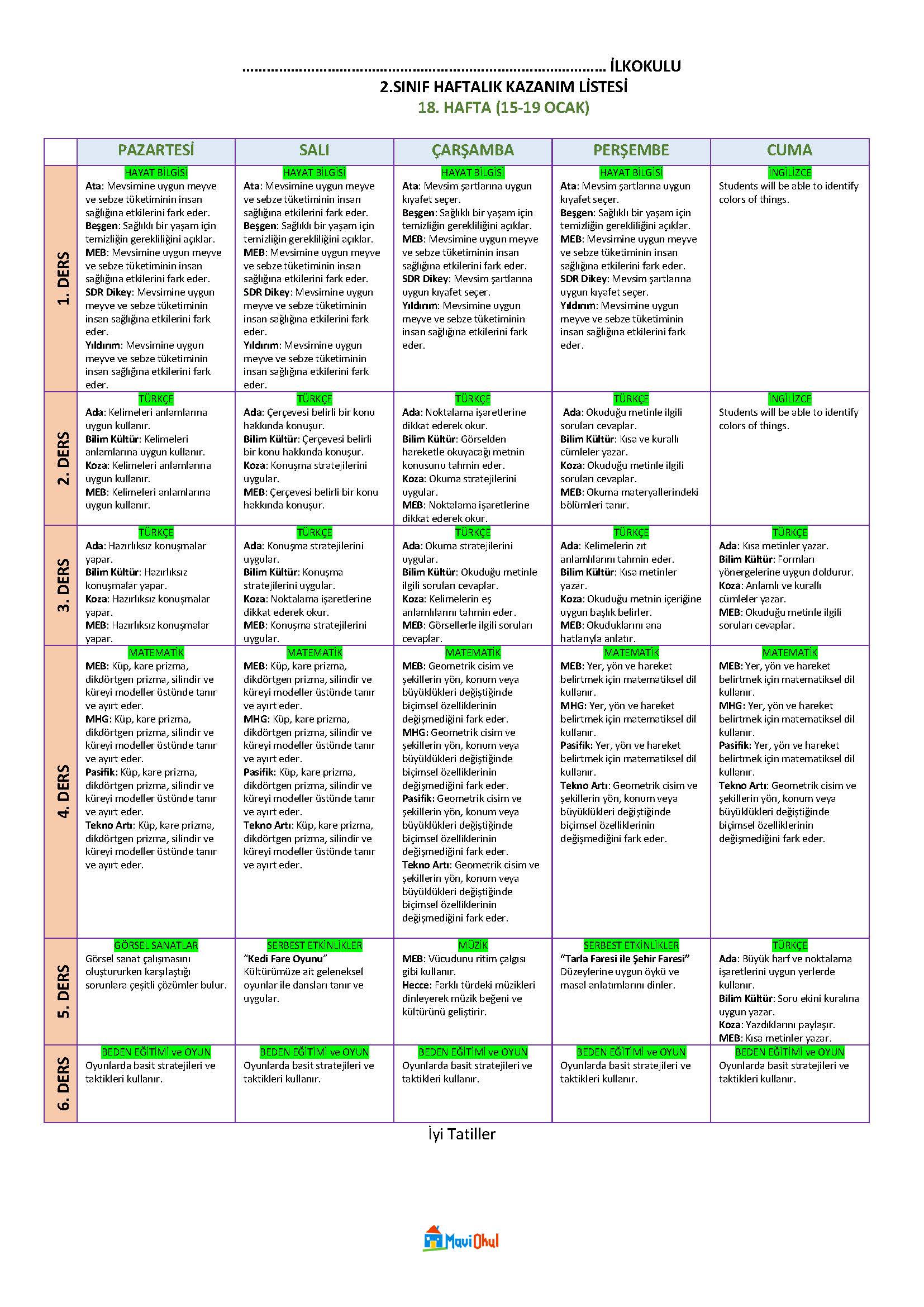 2. Sınıf 18. Hafta (15-19 Ocak) Haftalık Kazanım Listesi - Tüm Yayınlar