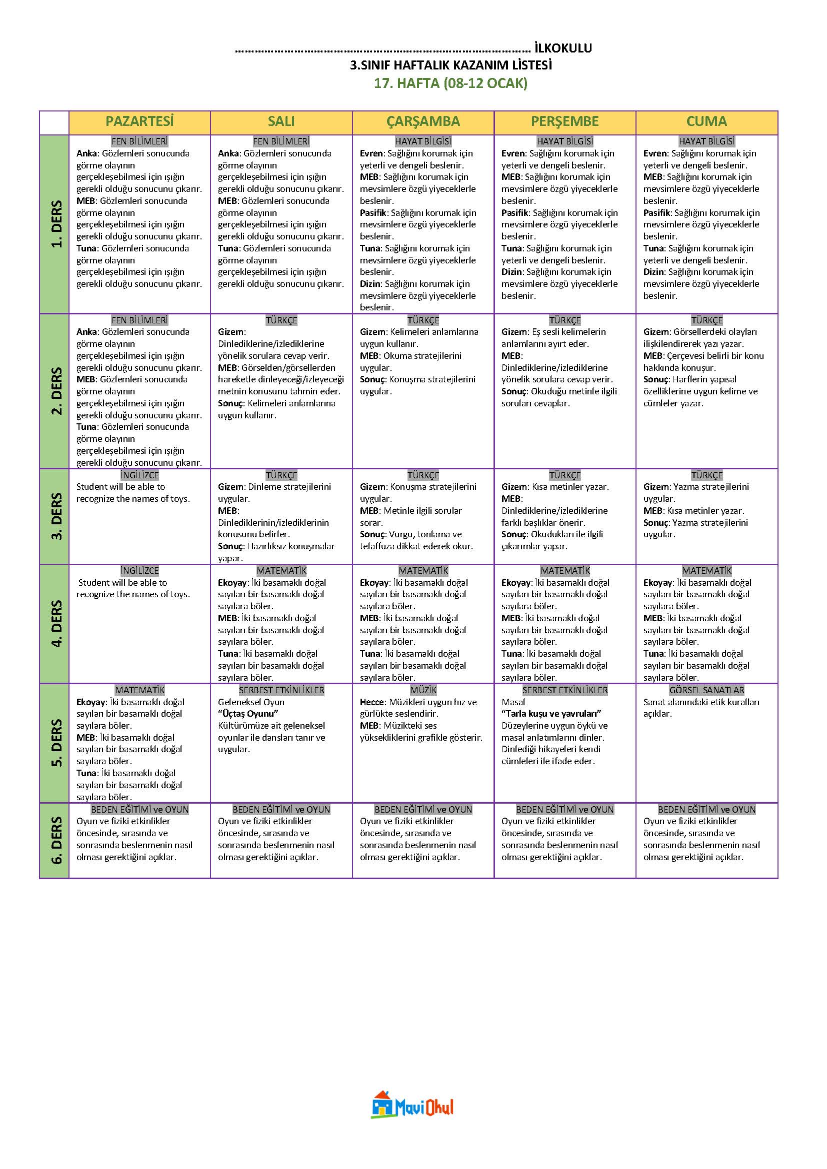 3. Sınıf 17. Hafta (08-12 Ocak) Haftalık Kazanım Listesi - Tüm Yayınlar