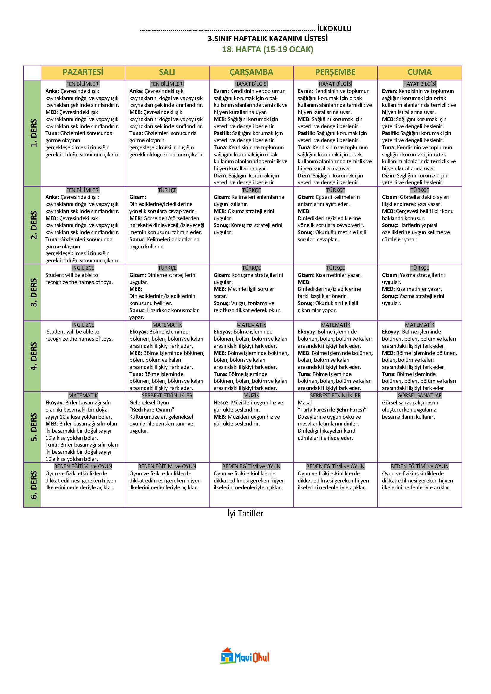 3. Sınıf 18. Hafta (15-19 Ocak) Haftalık Kazanım Listesi - Tüm Yayınlar