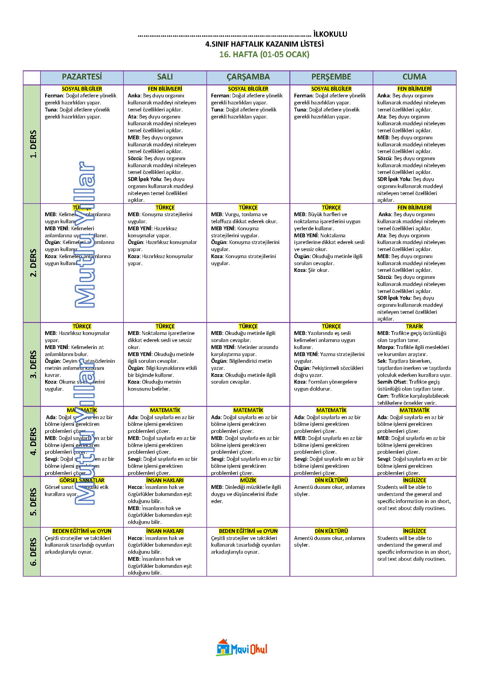 4. Sınıf 16. Hafta (01-05 Ocak) Haftalık Kazanım Listesi