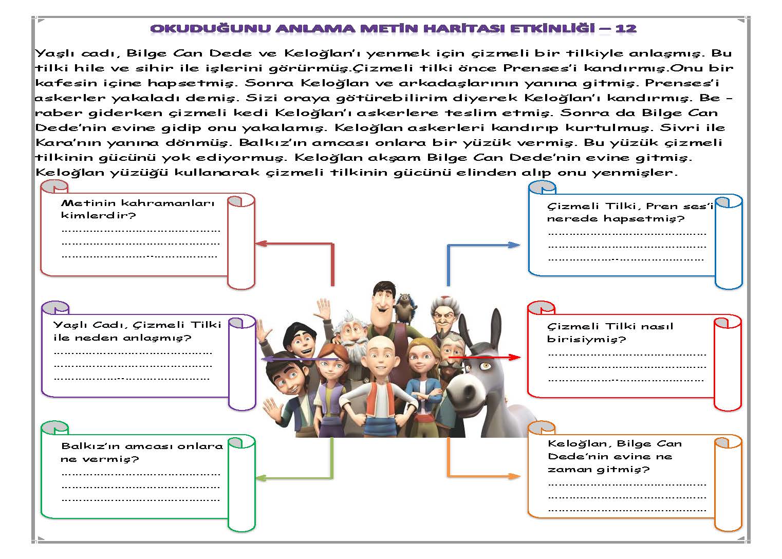 1. Sınıf Türkçe Okuduğunu Anlama Metin Haritası Etkinliği-12