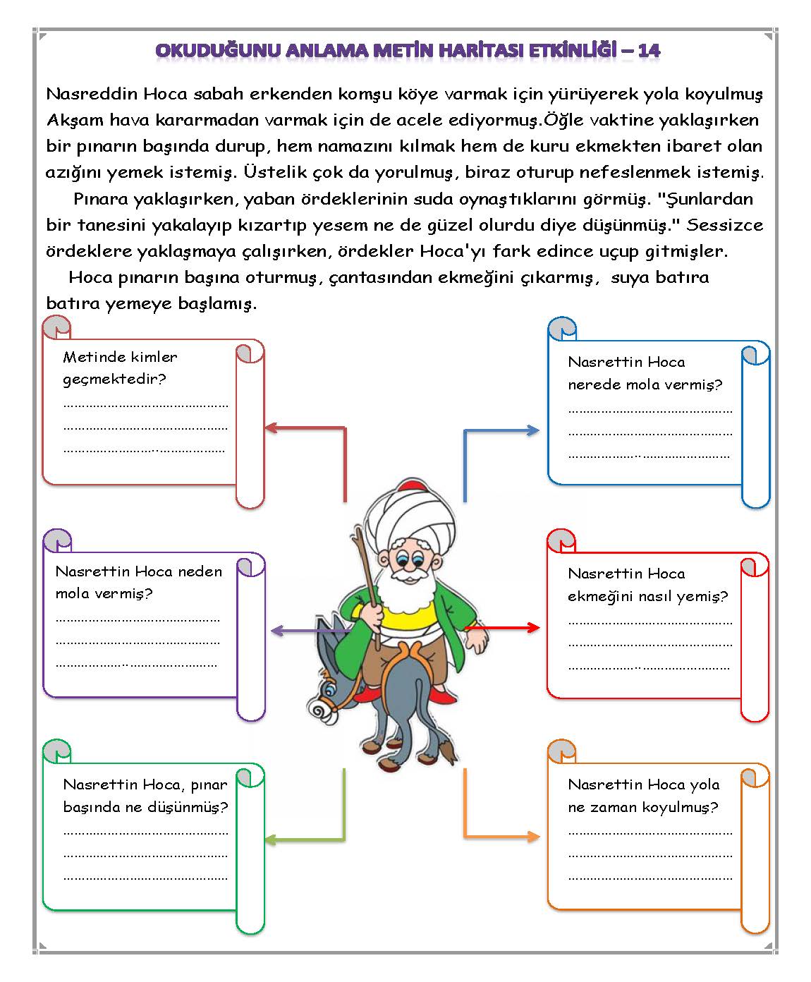 1. Sınıf Türkçe Okuduğunu Anlama Metin Haritası Etkinliği-14