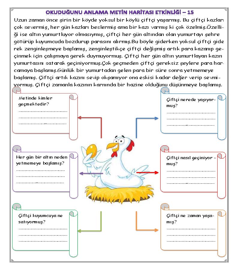 1. Sınıf Türkçe Okuduğunu Anlama Metin Haritası Etkinliği-15