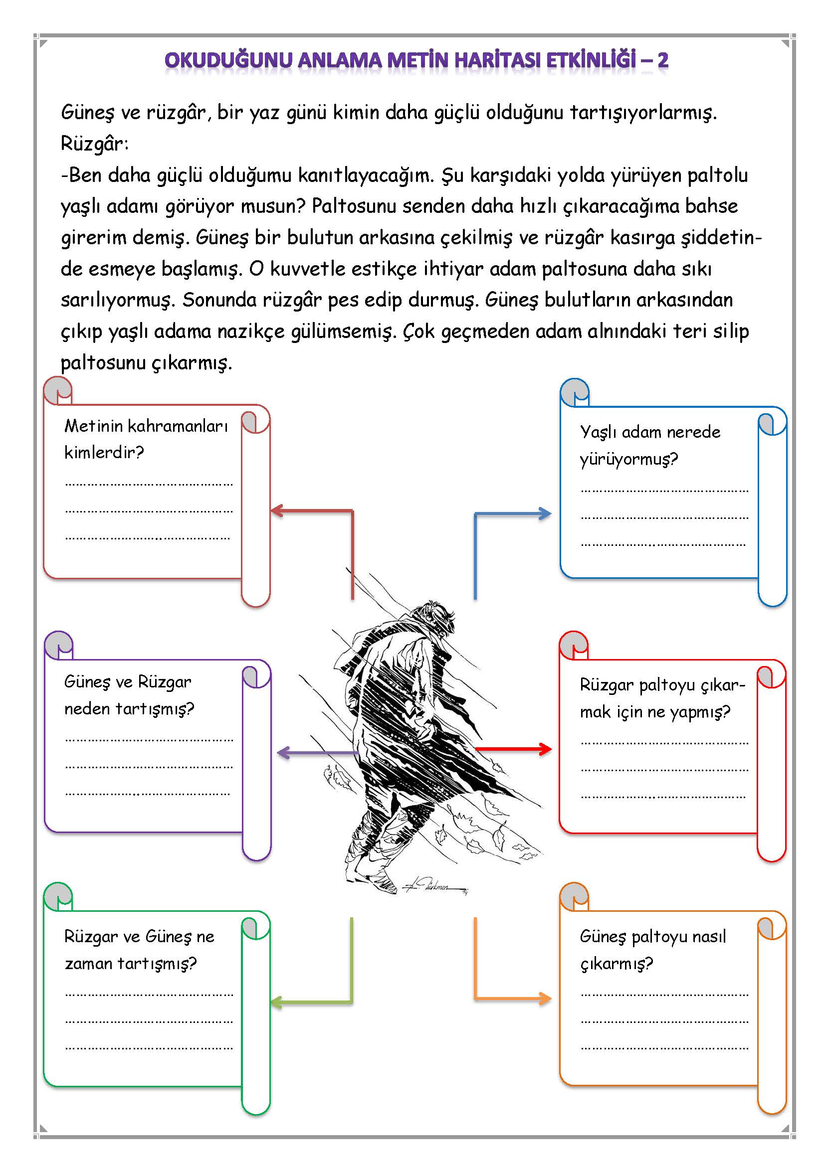 1. Sınıf Türkçe Okuduğunu Anlama Metin Haritası Etkinliği-2