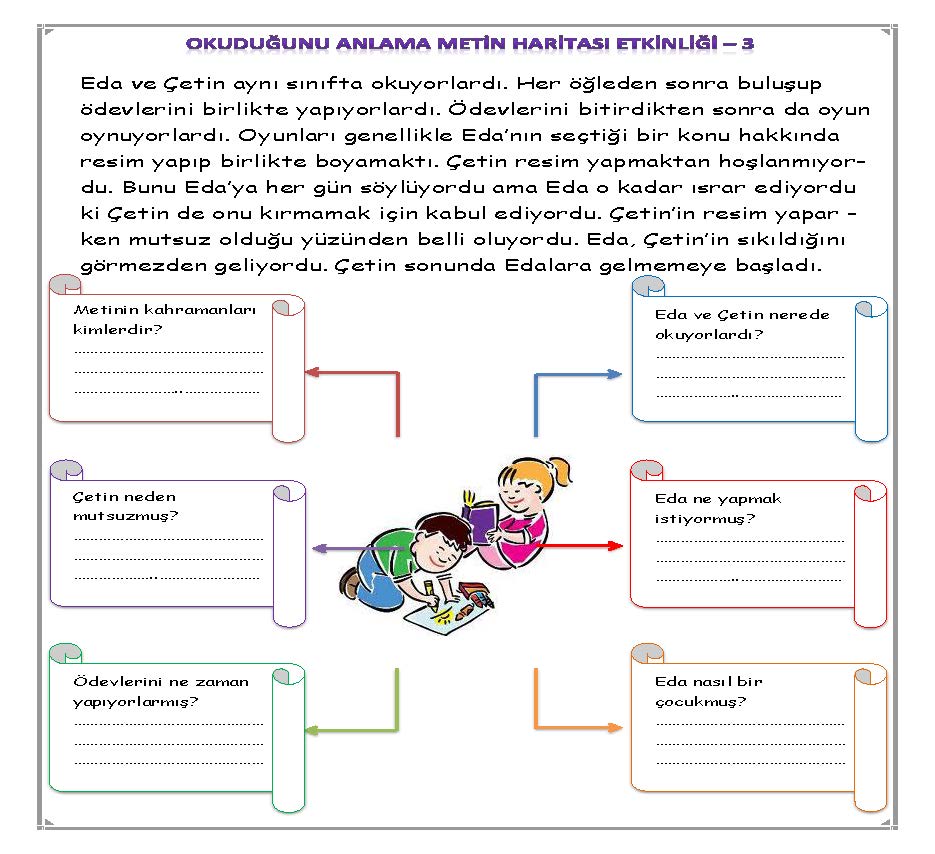 1. Sınıf Türkçe Okuduğunu Anlama Metin Haritası Etkinliği-3