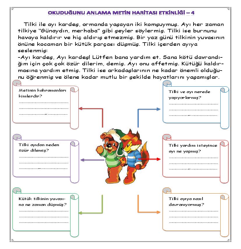 1. Sınıf Türkçe Okuduğunu Anlama Metin Haritası Etkinliği-4