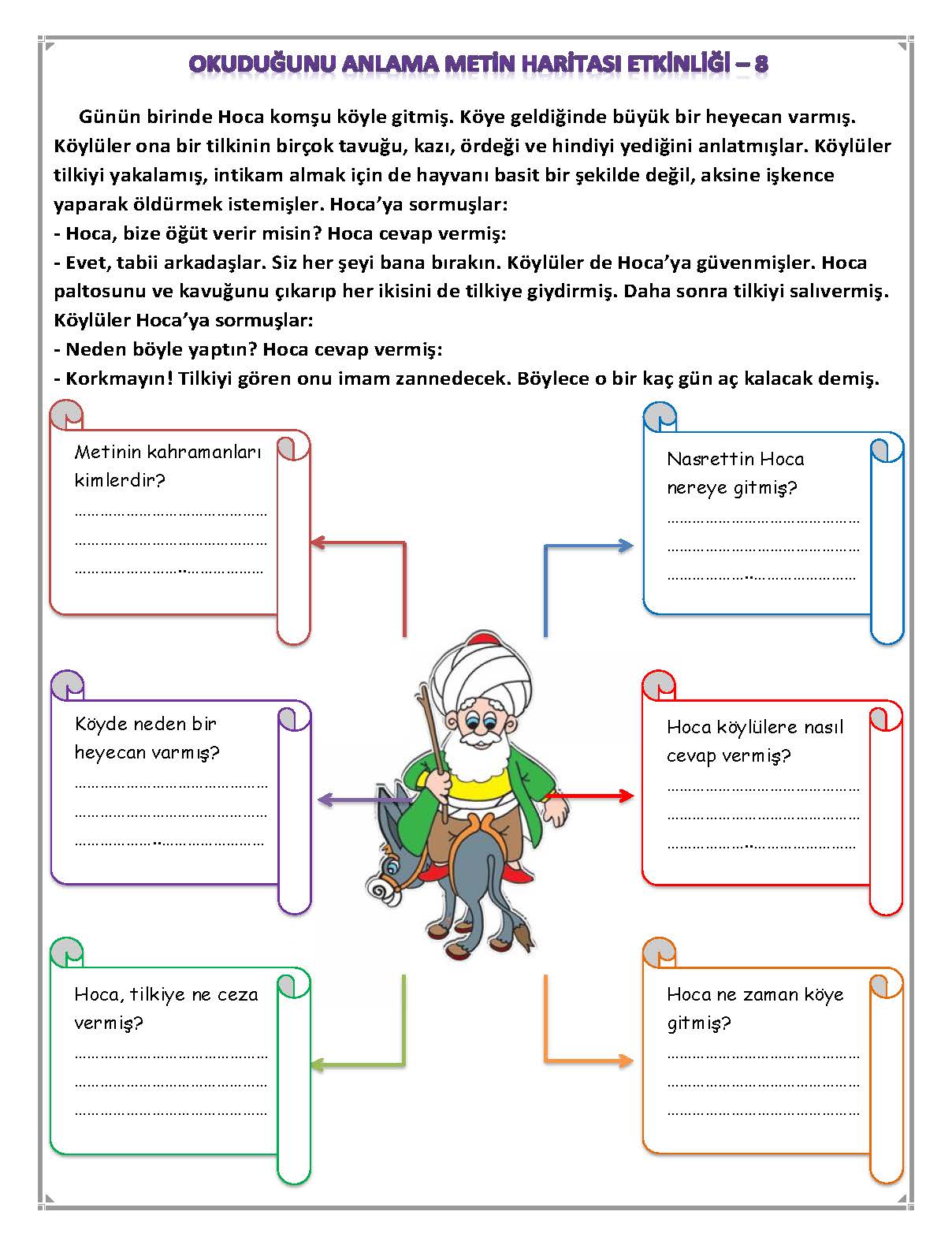 1. Sınıf Türkçe Okuduğunu Anlama Metin Haritası Etkinliği-8