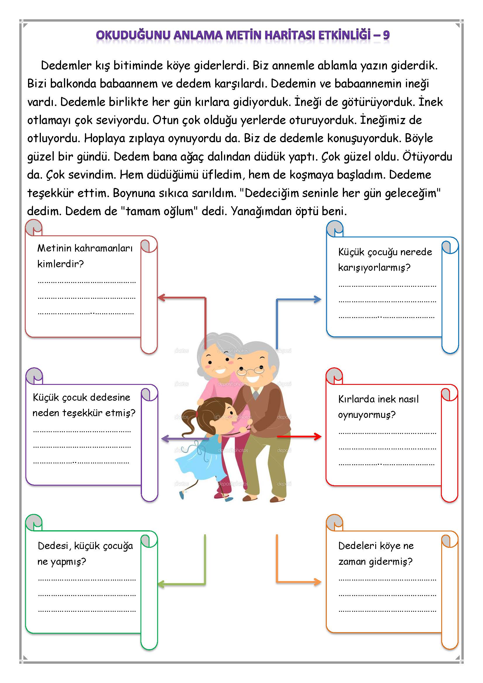 1. Sınıf Türkçe Okuduğunu Anlama Metin Haritası Etkinliği-9