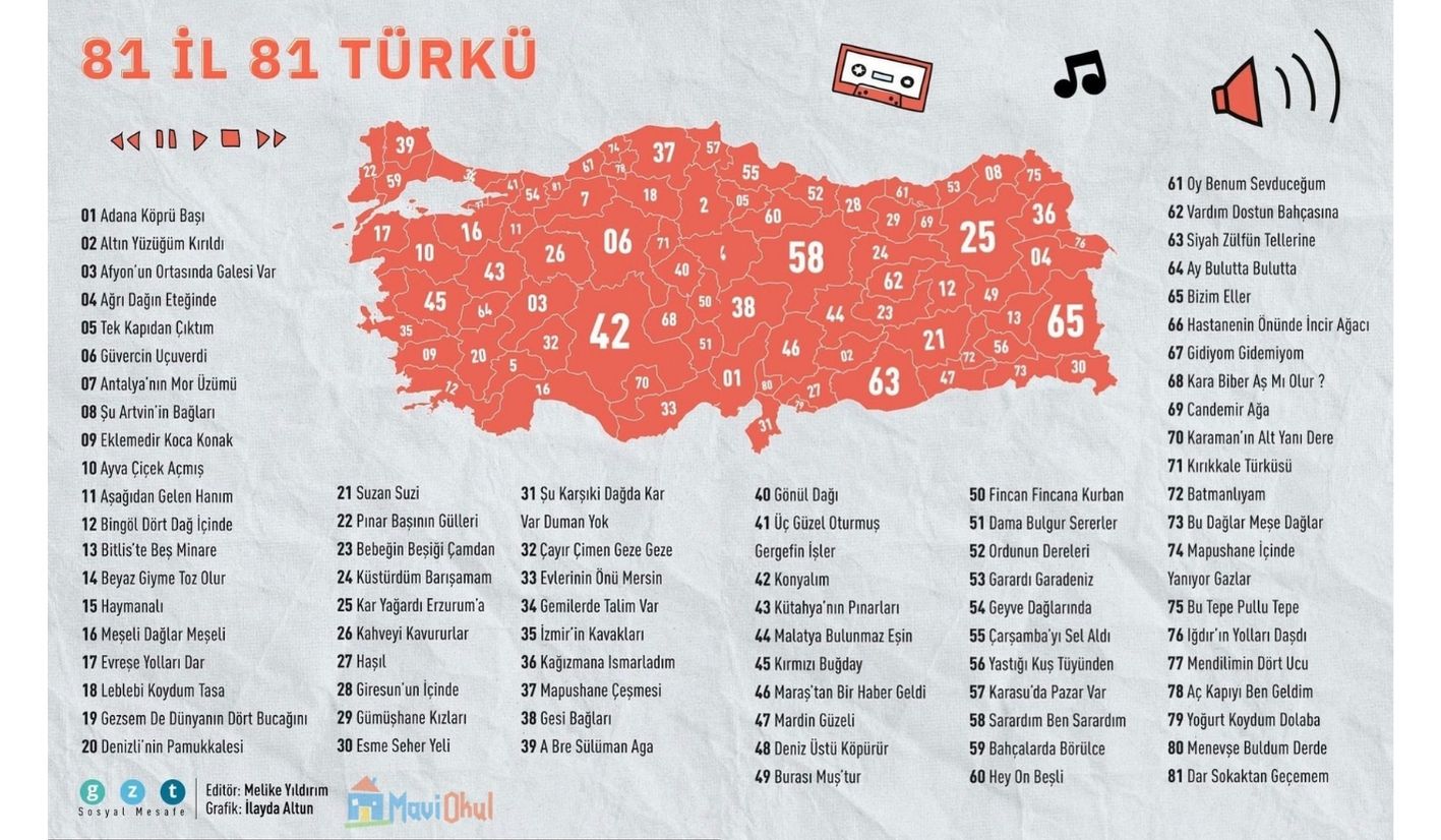 Türkü Haritası