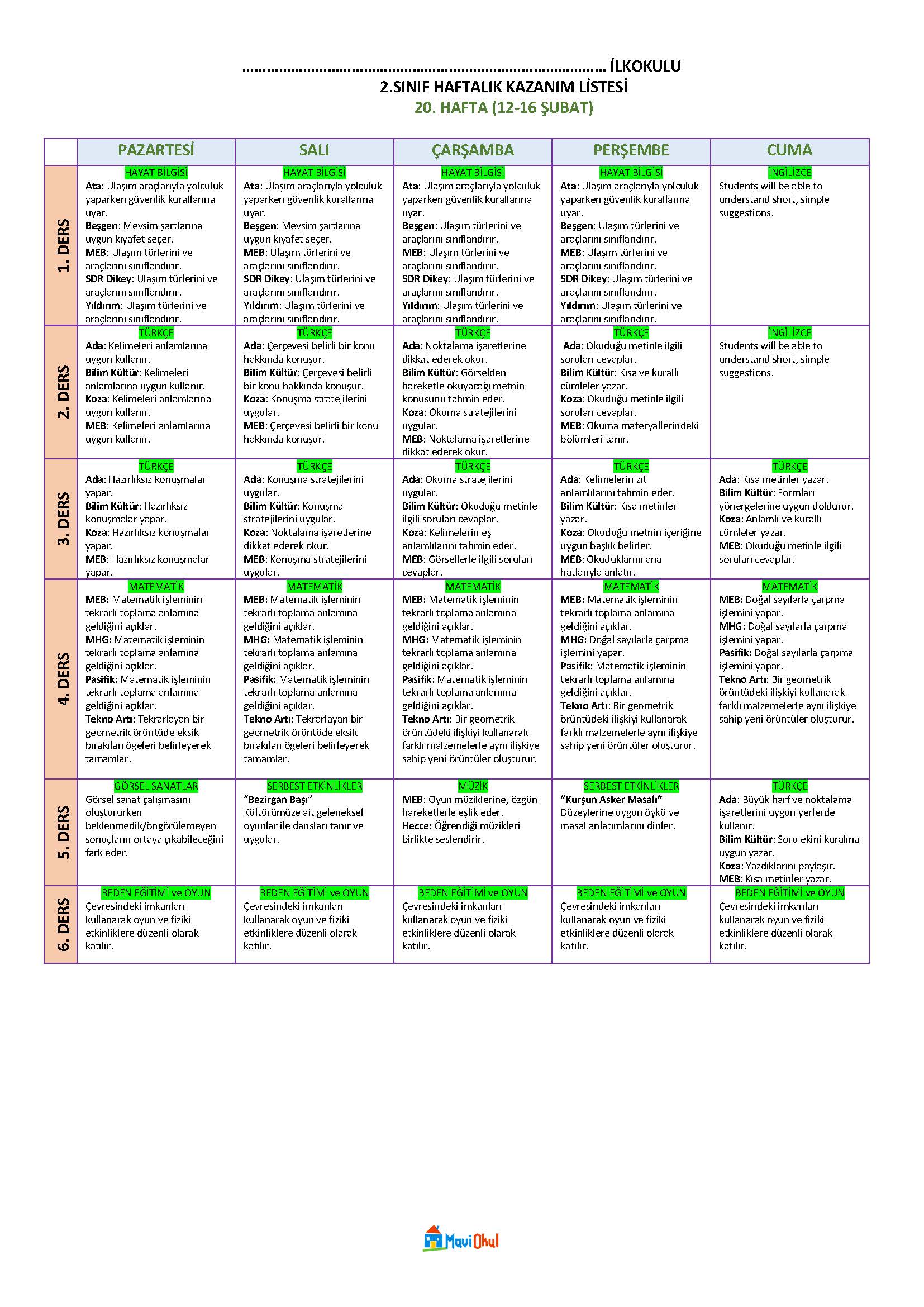 2. Sınıf 20. Hafta (12-16 Şubat) Haftalık Kazanım Listesi