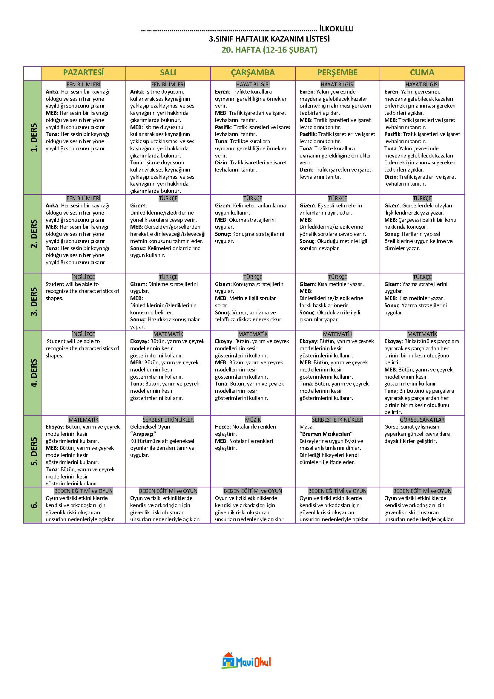 3. Sınıf 20. Hafta (12-16 Şubat) Haftalık Kazanım Listesi