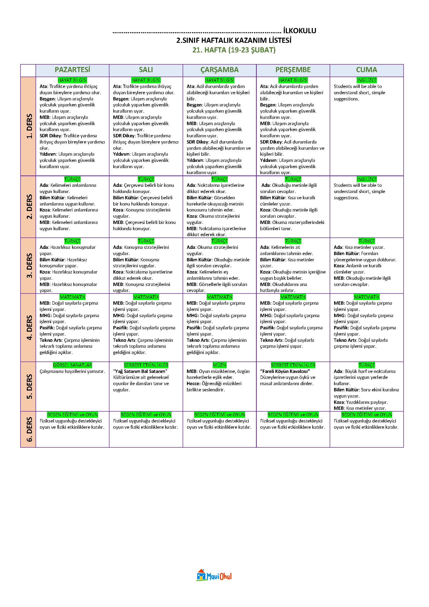 2. Sınıf 21. Hafta (19-23 Şubat) Haftalık Kazanım Listesi