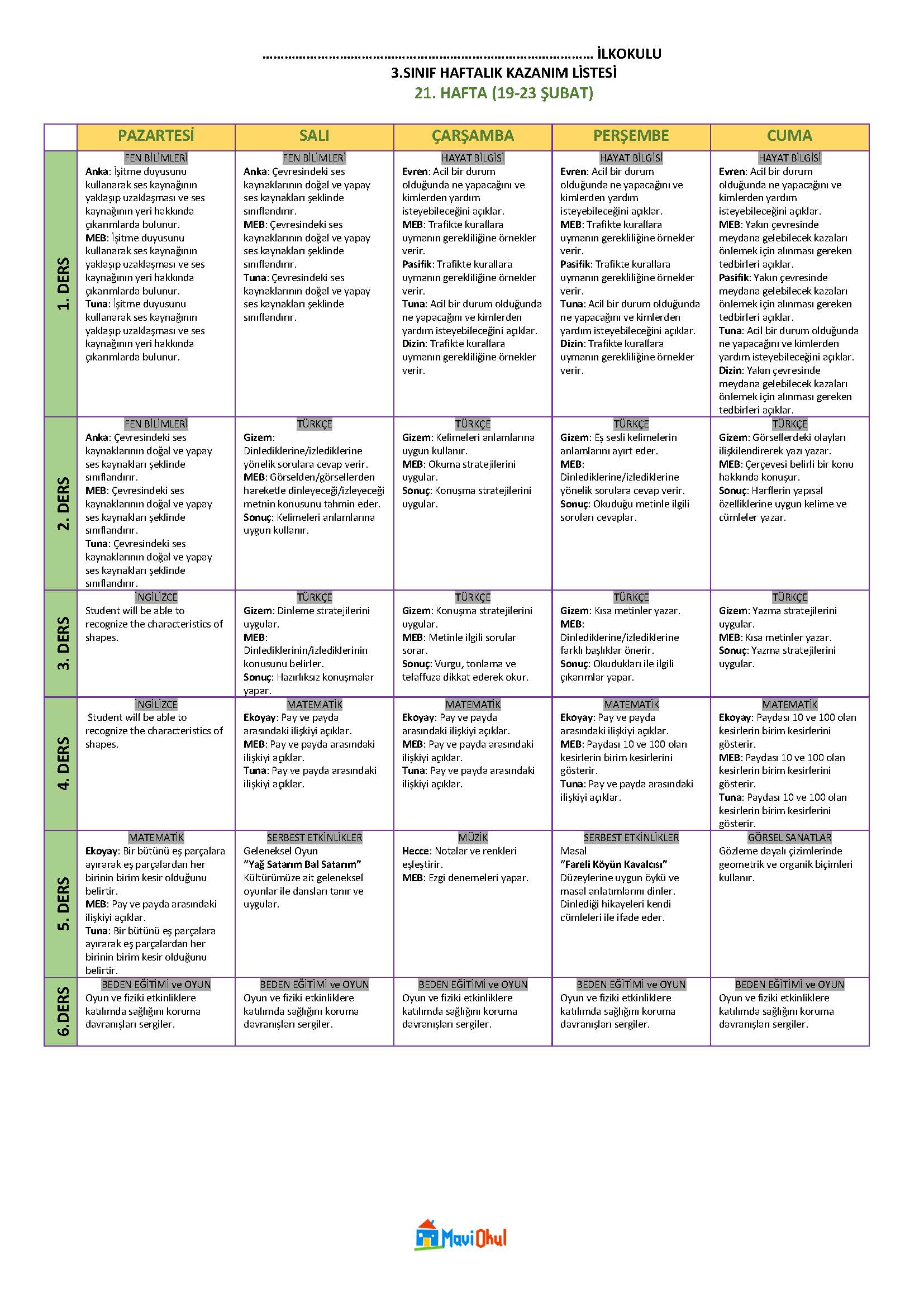 3. Sınıf 21. Hafta (19-23 Şubat) Haftalık Kazanım Listesi