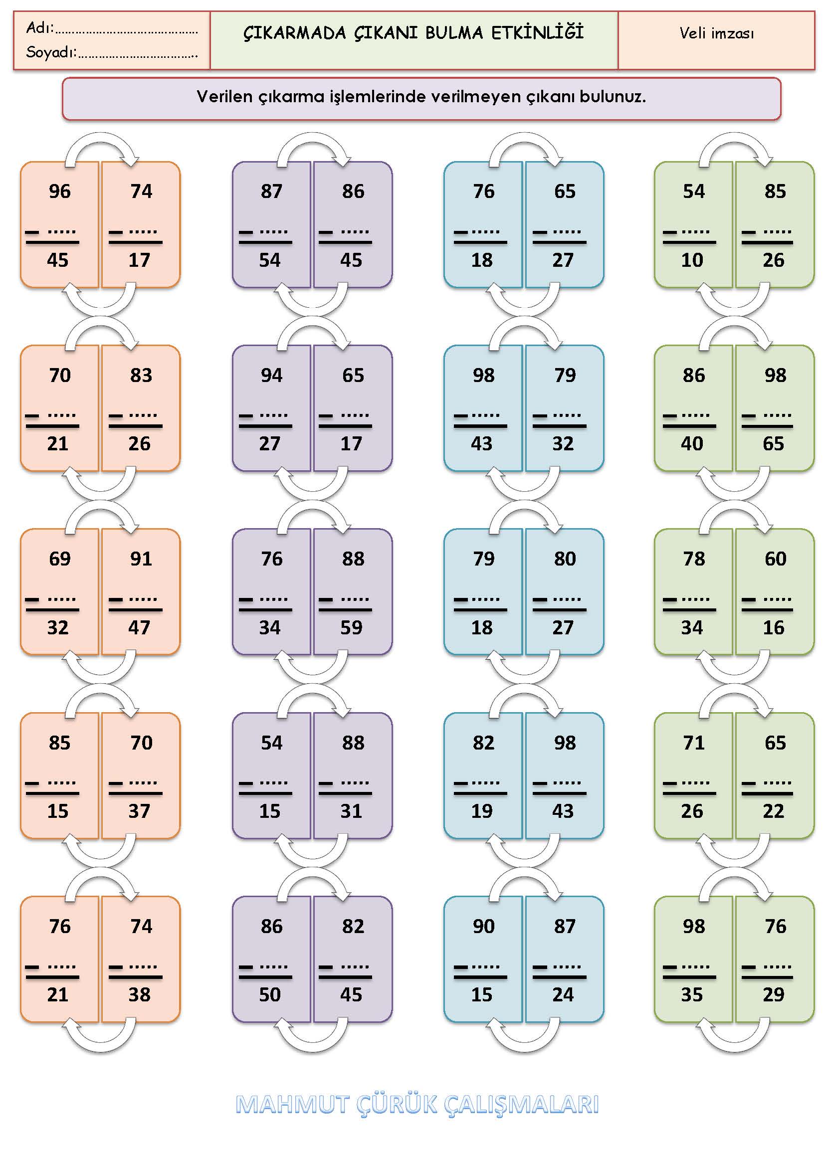 2. Sınıf Matematik Çıkarmada Çıkanı Bulma Etkinliği