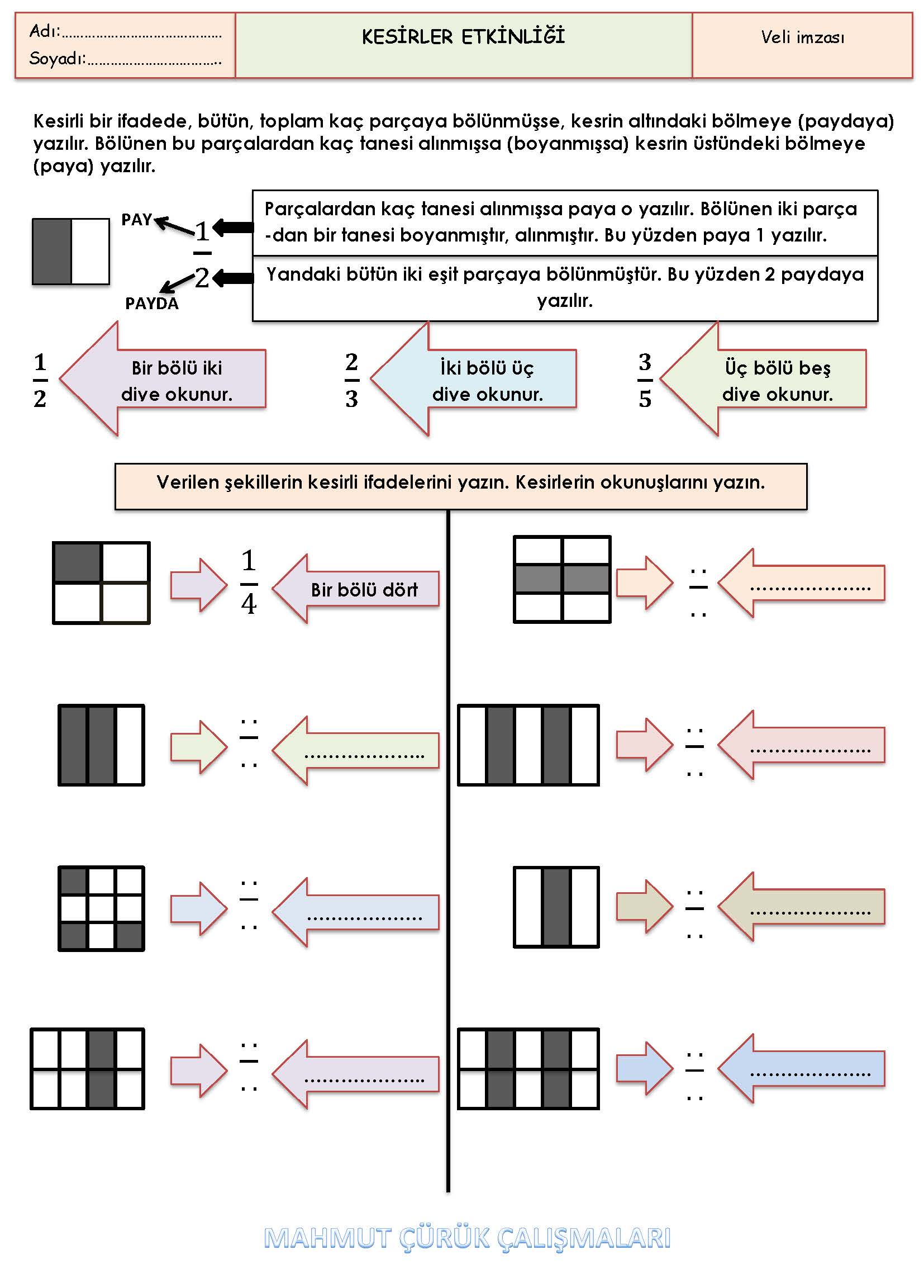 2. Sınıf Matematik Kesirler  Etkinliği
