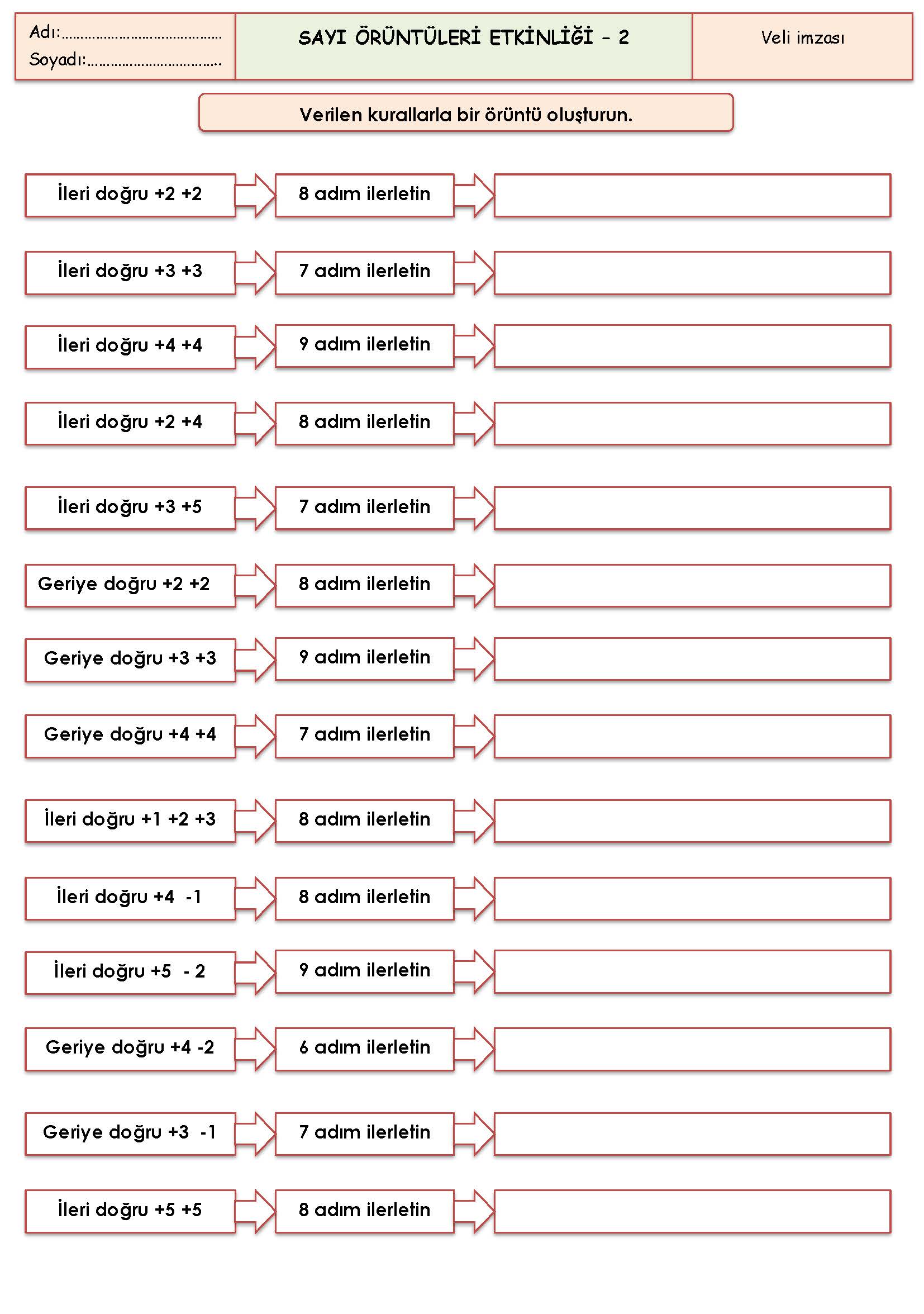 2. Sınıf Matematik Sayı Örüntüleri Etkinliği -2