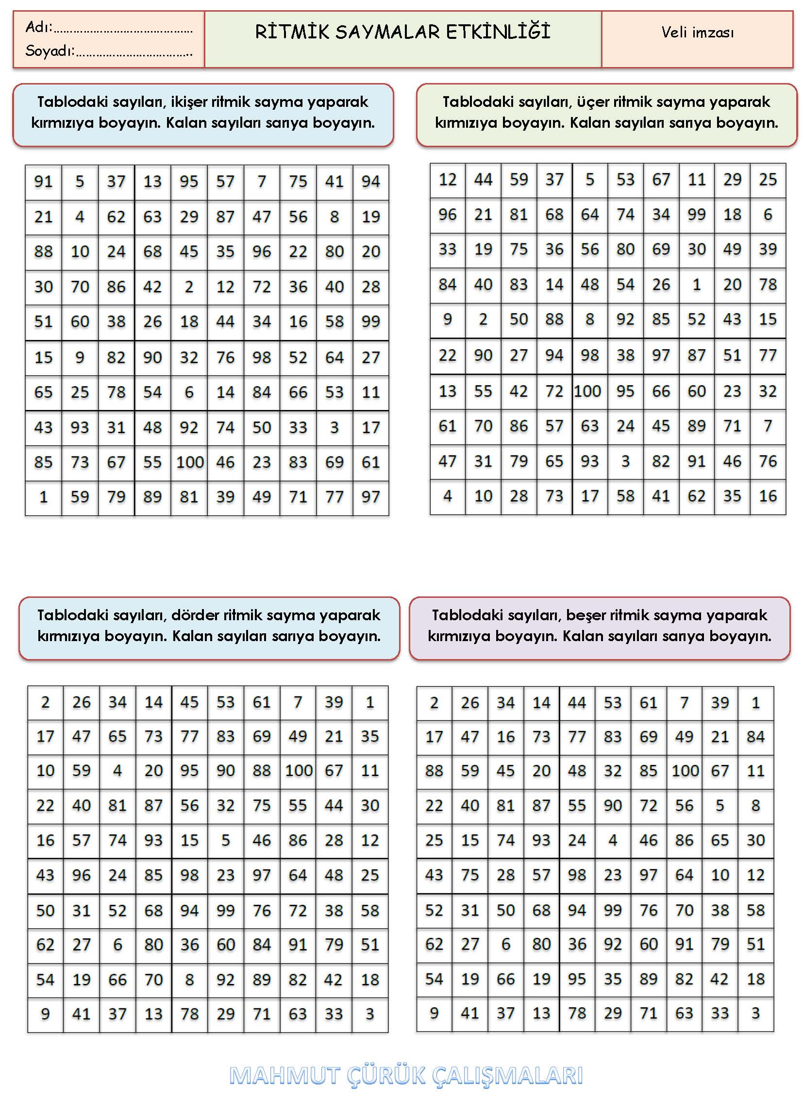 2. Sınıf Matematik Ritmik Saymalar Etkinliği