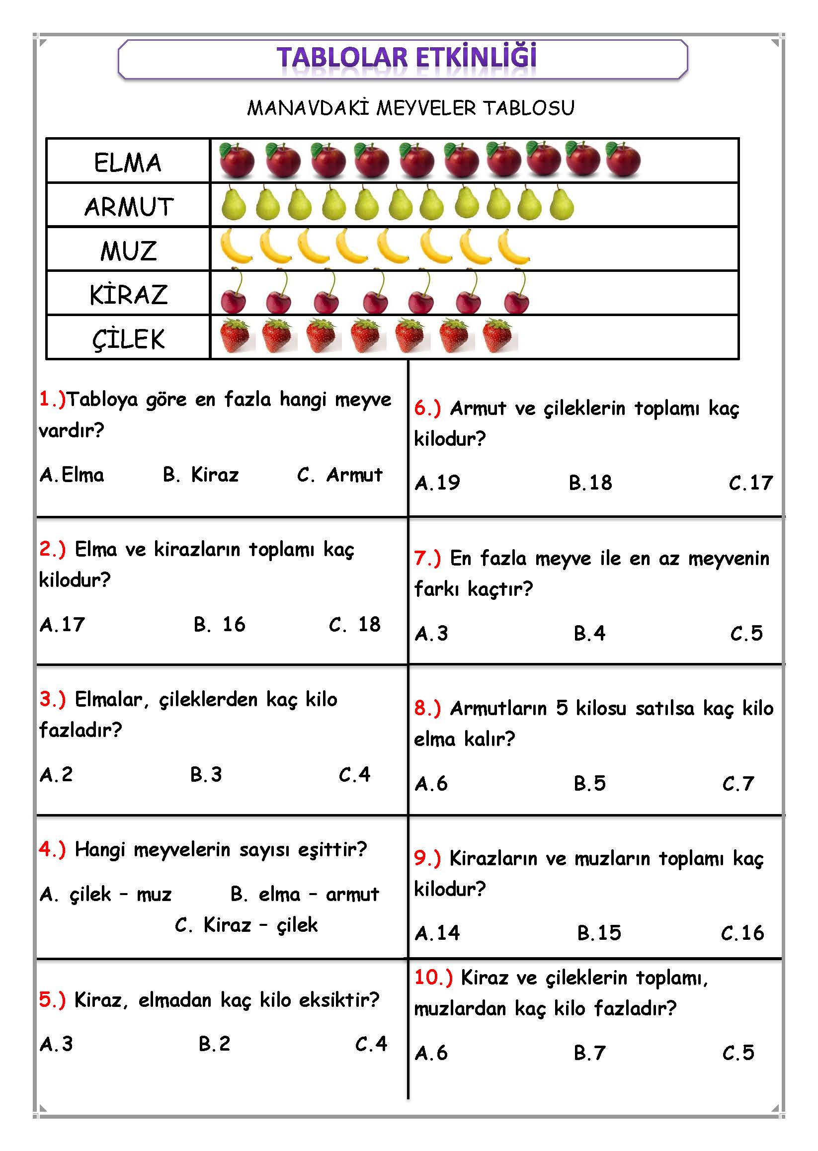 1. Sınıf Matematik Tablolar Etkinliği
