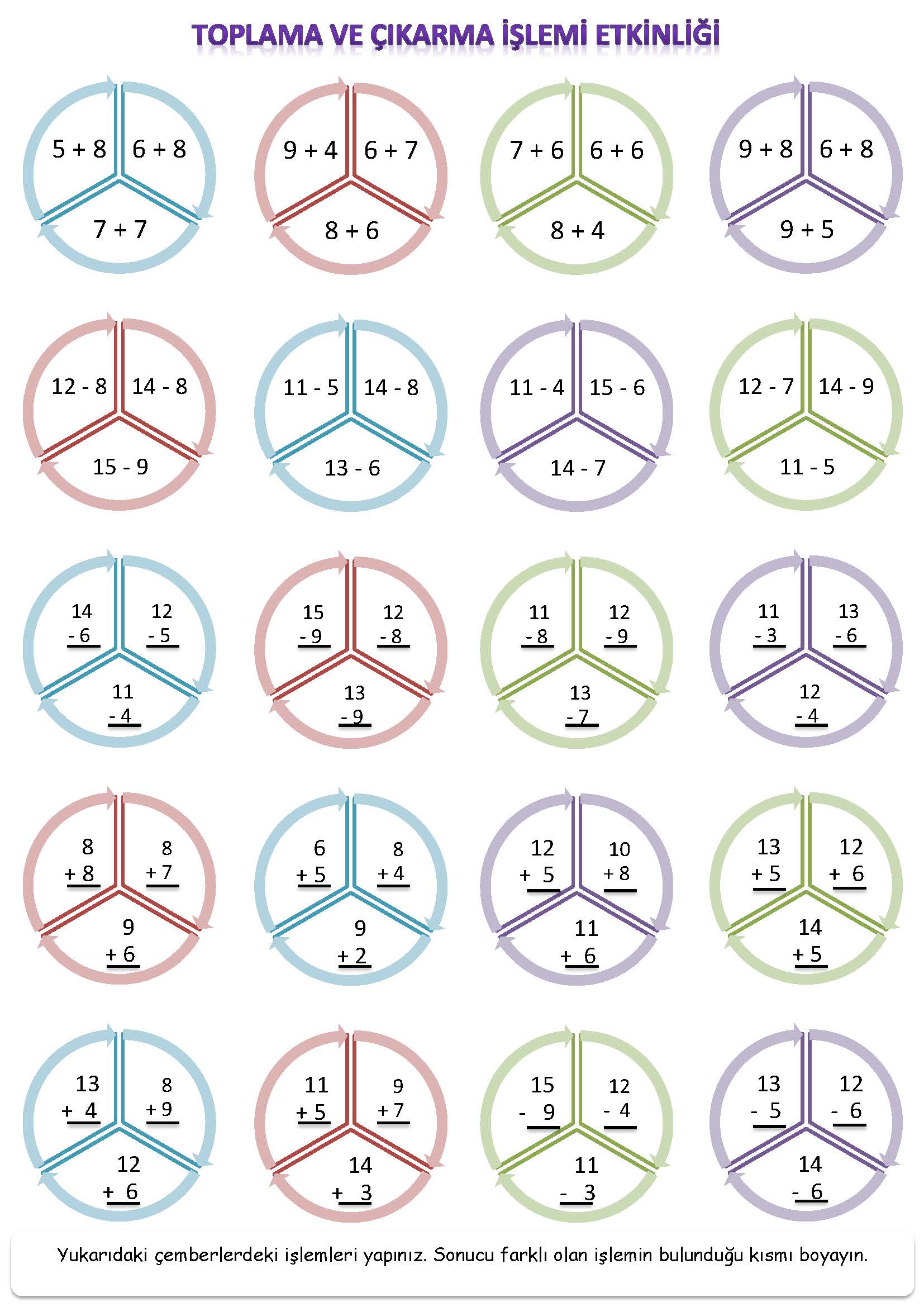 1. Sınıf Matematik Toplama ve Çıkarma İşlemi Etkinliği