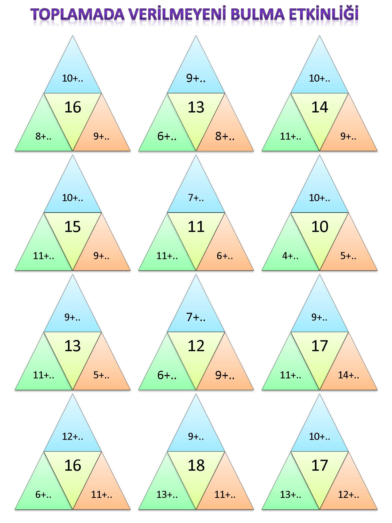 1. Sınıf Matematik Toplamada Verilmeyeni Bulma Etkinliği -2