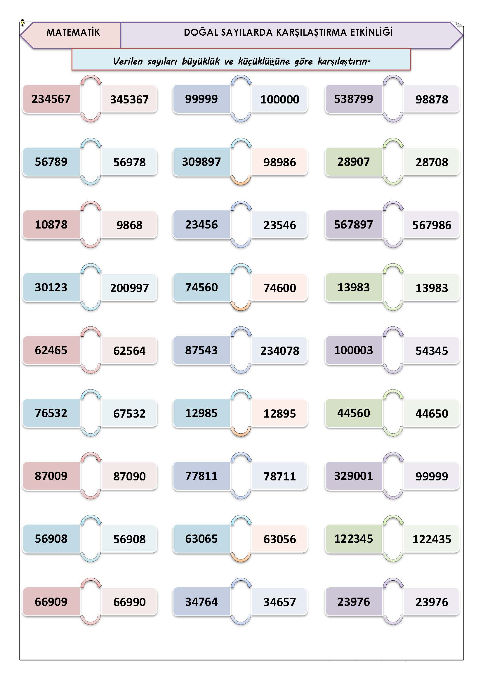 4. Sınıf Matematik Doğal Sayılarda Karşılaştırma Etkinliği