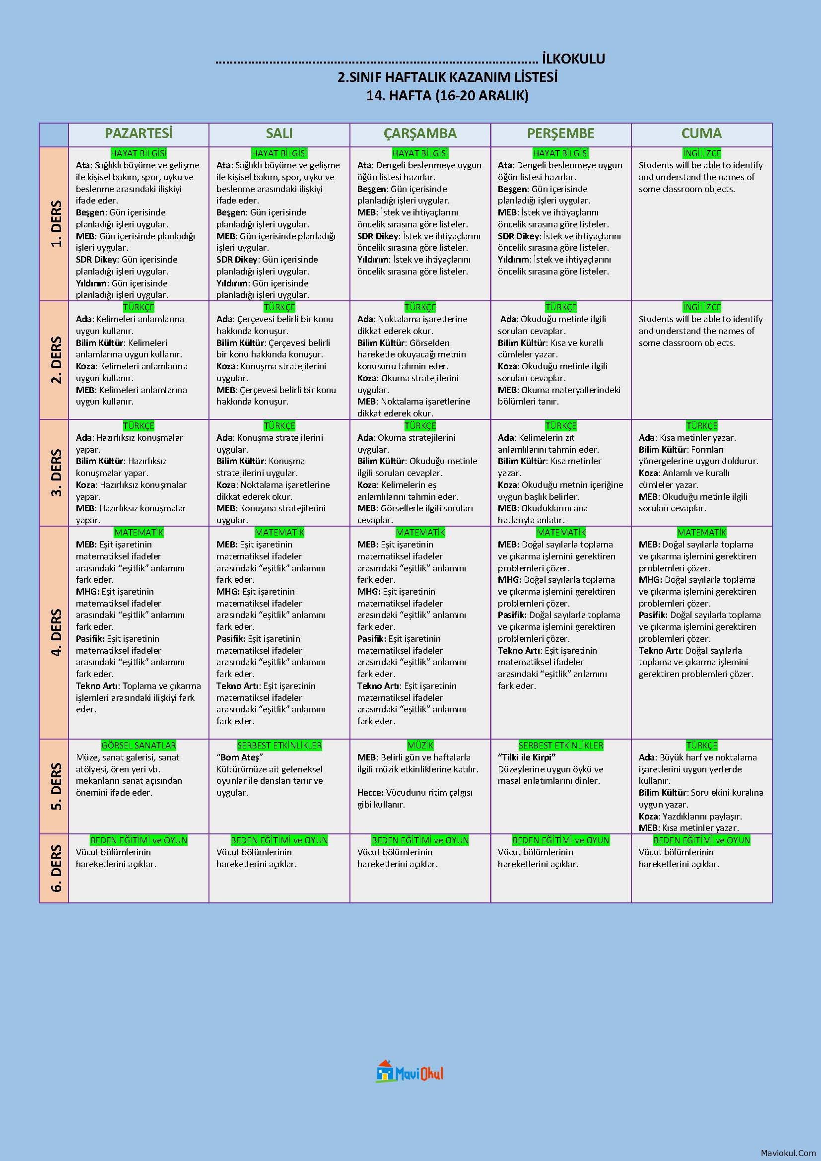 2. Sınıf 14. Hafta (16-20 Aralık) Haftalık Kazanım Listesi