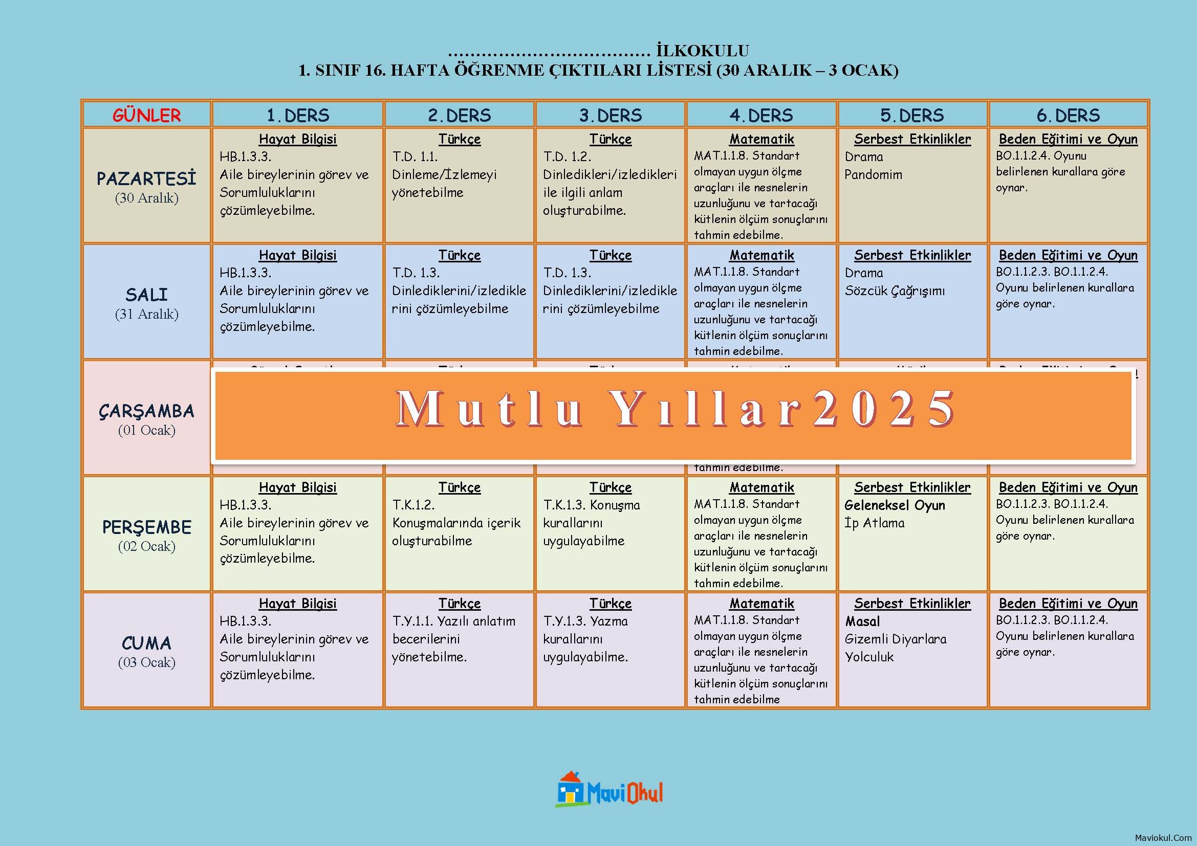 1. Sınıf 16. Hafta (30 Aralık - 03 Ocak) Öğrenme Çıktısı Listesi