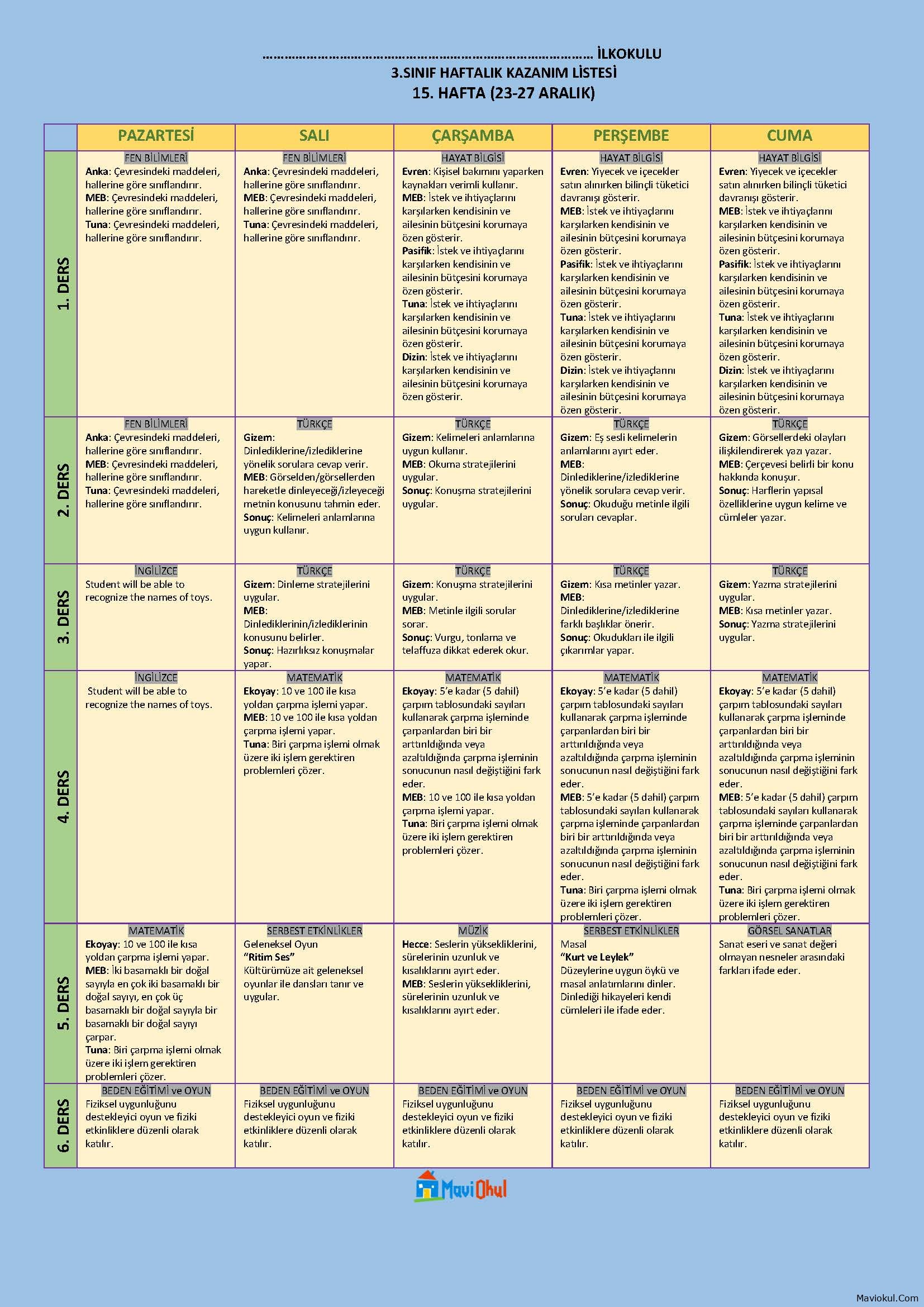 3. Sınıf 15. Hafta (23-27 Aralık) Haftalık Kazanım Listesi