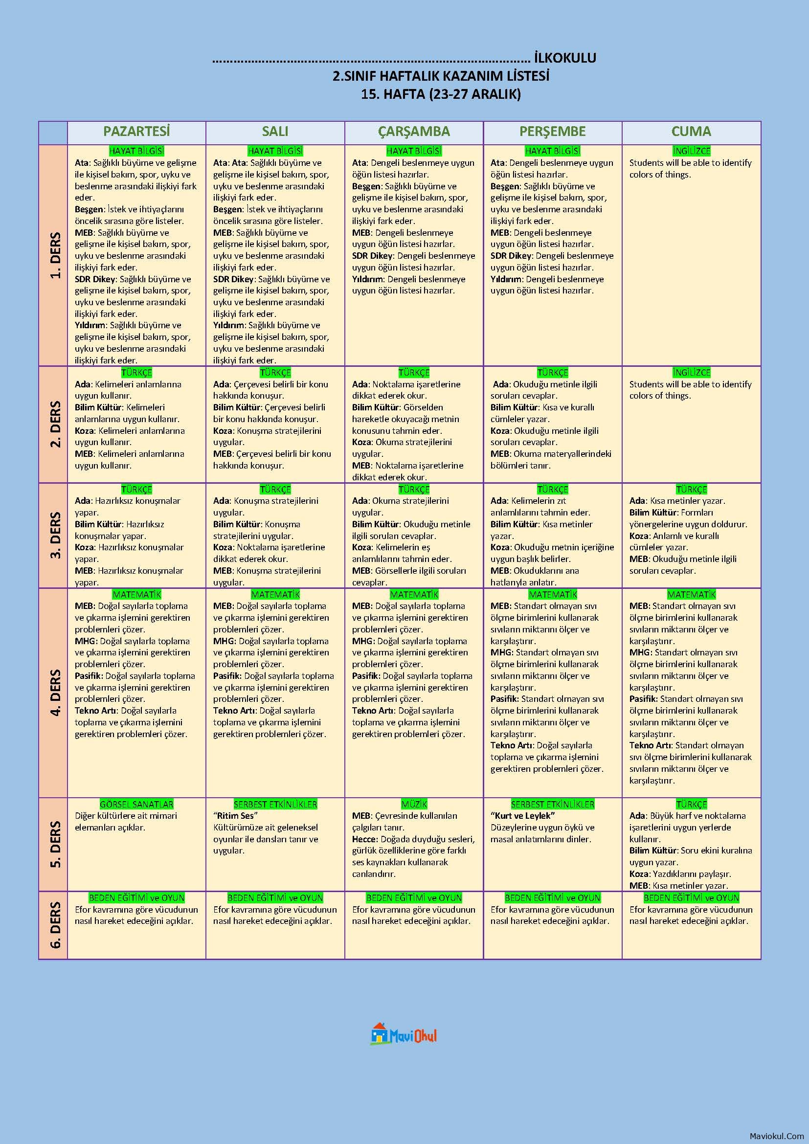 2. Sınıf 15. Hafta (23-27 Aralık) Haftalık Kazanım Listesi