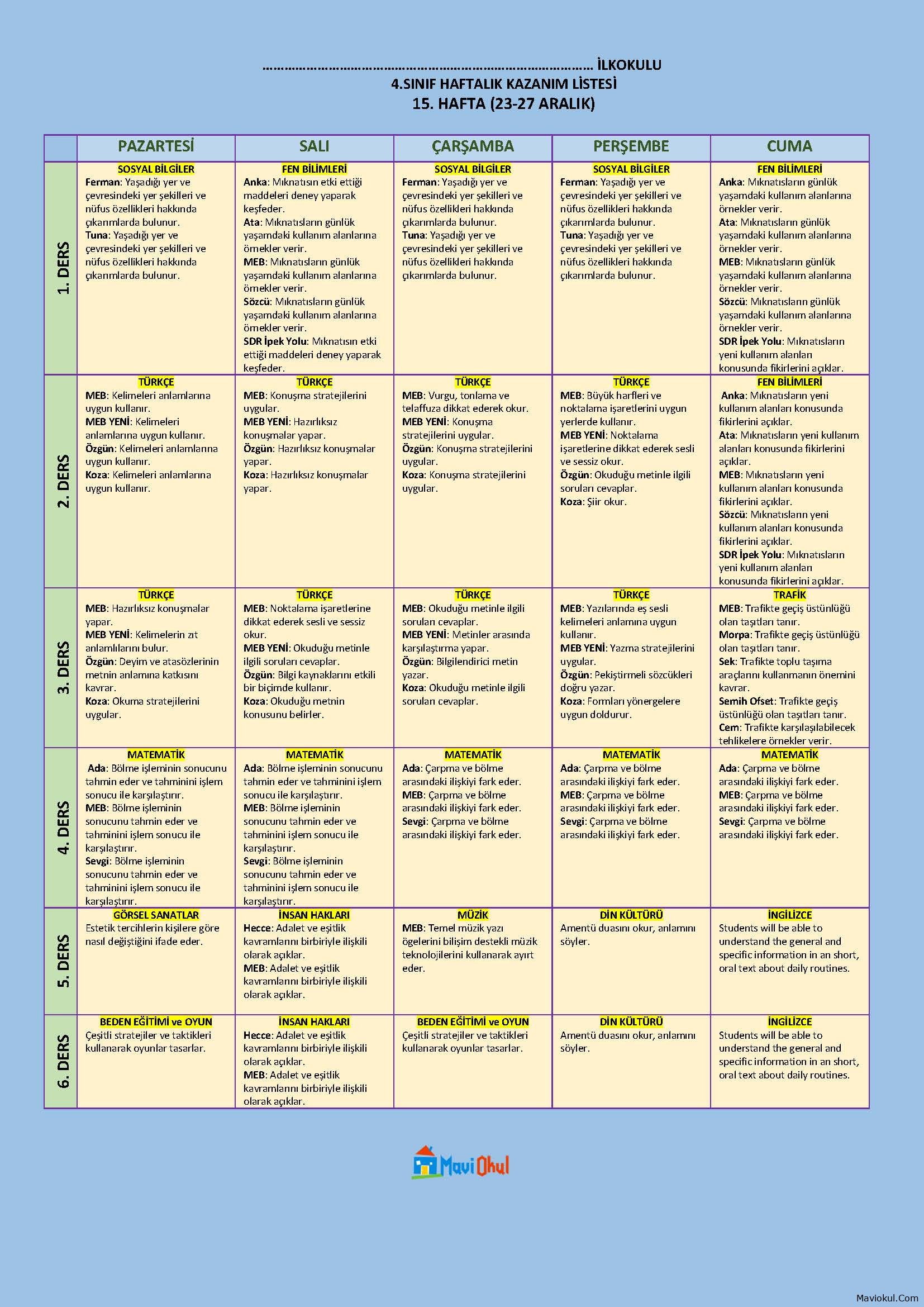 4. Sınıf 15. Hafta (23-27 Aralık) Haftalık Kazanım Listesi