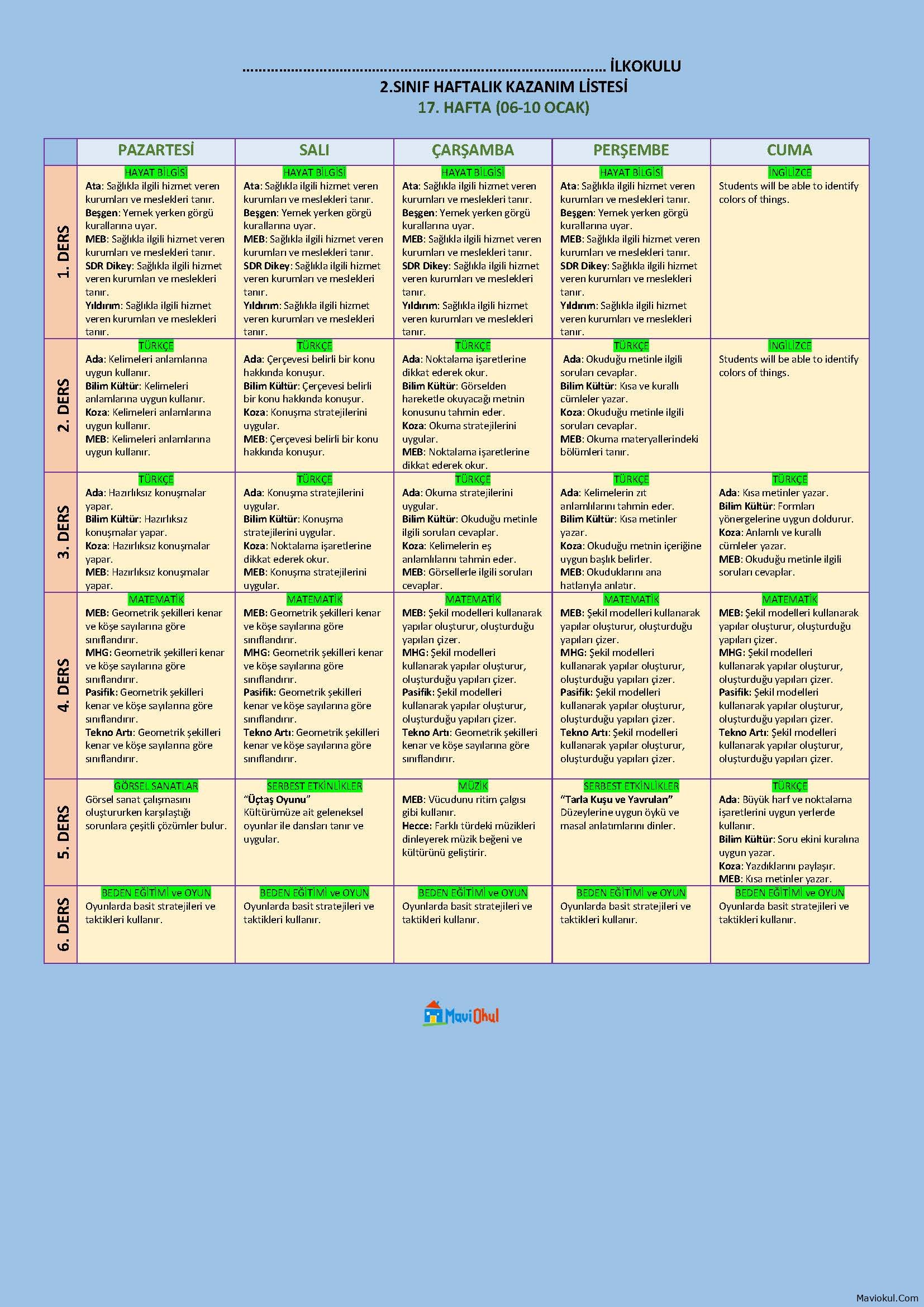 2. Sınıf 17. Hafta (06-10 Ocak) Haftalık Kazanım Listesi