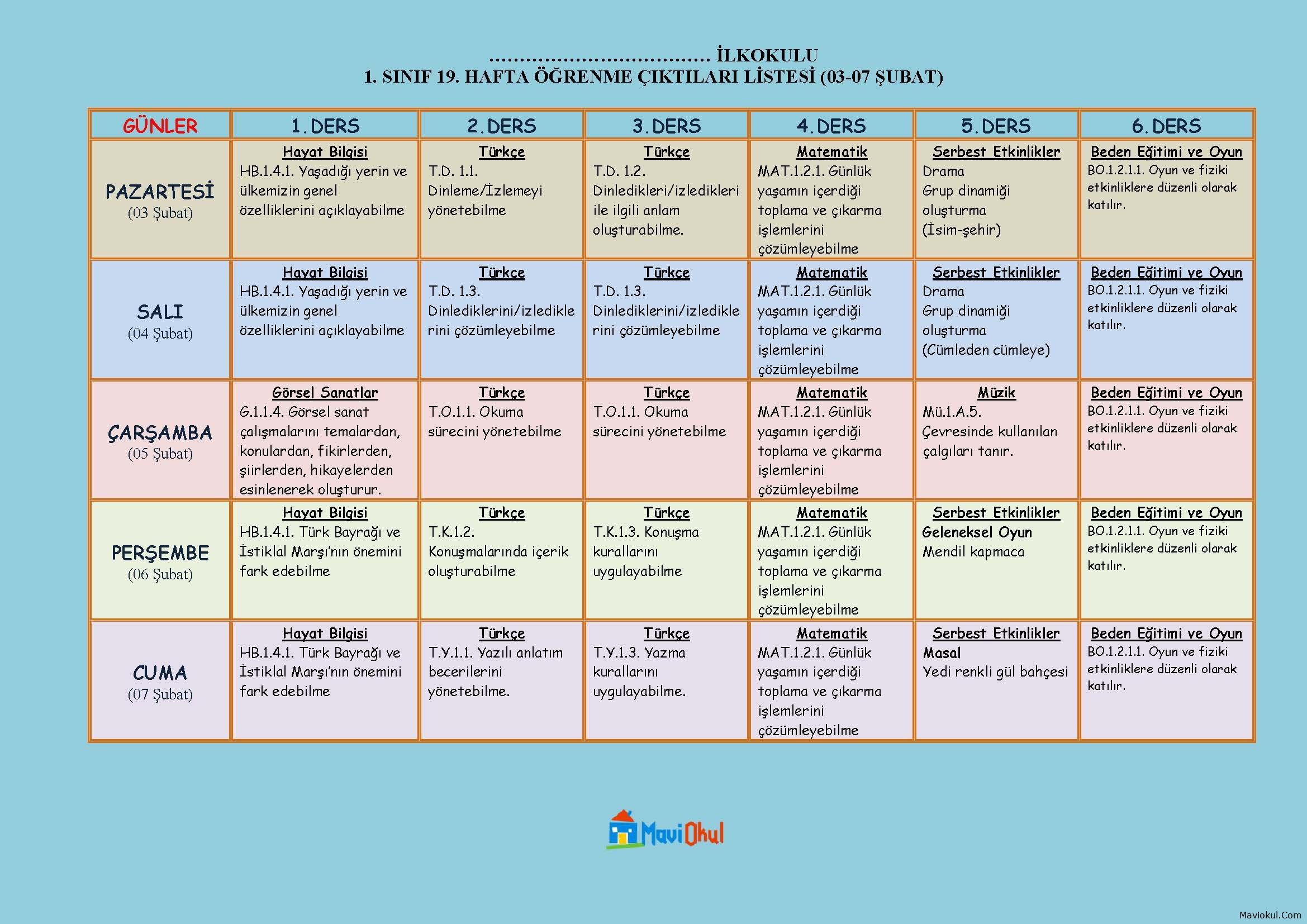 1. Sınıf 19. Hafta (03-07 Şubat) Öğrenme Çıktıları Listesi