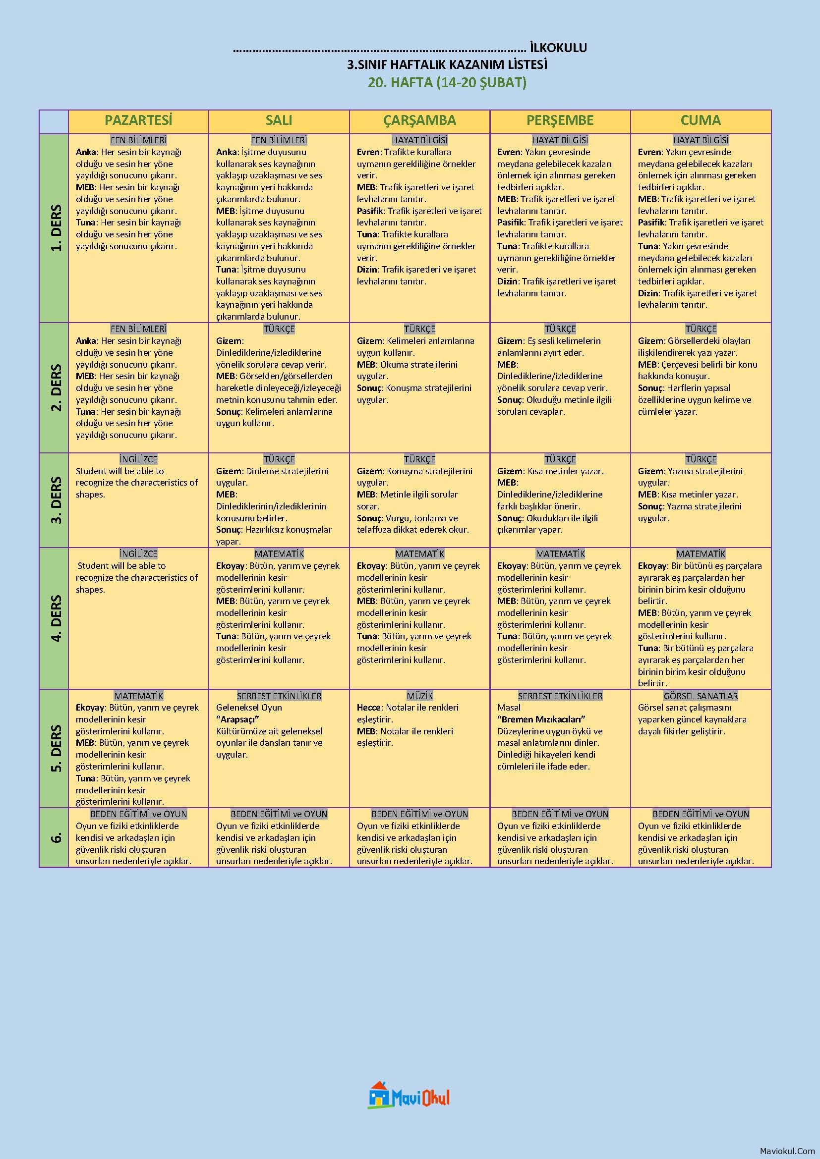 3. Sınıf 20. Hafta (10-14 Şubat) Haftalık Kazanım Listesi
