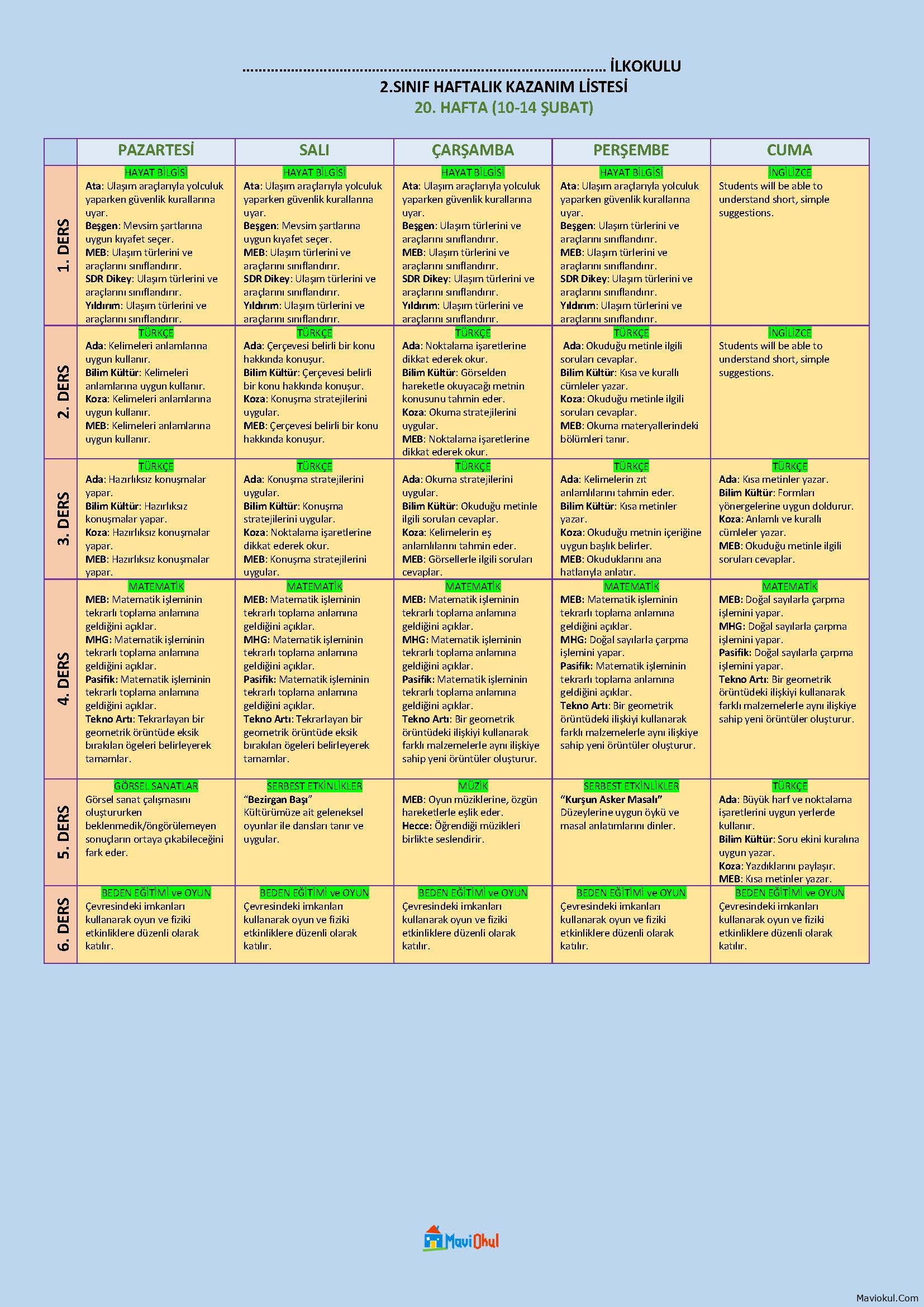 2. Sınıf 20. Hafta (10-14 Şubat) Haftalık Kazanım Listesi