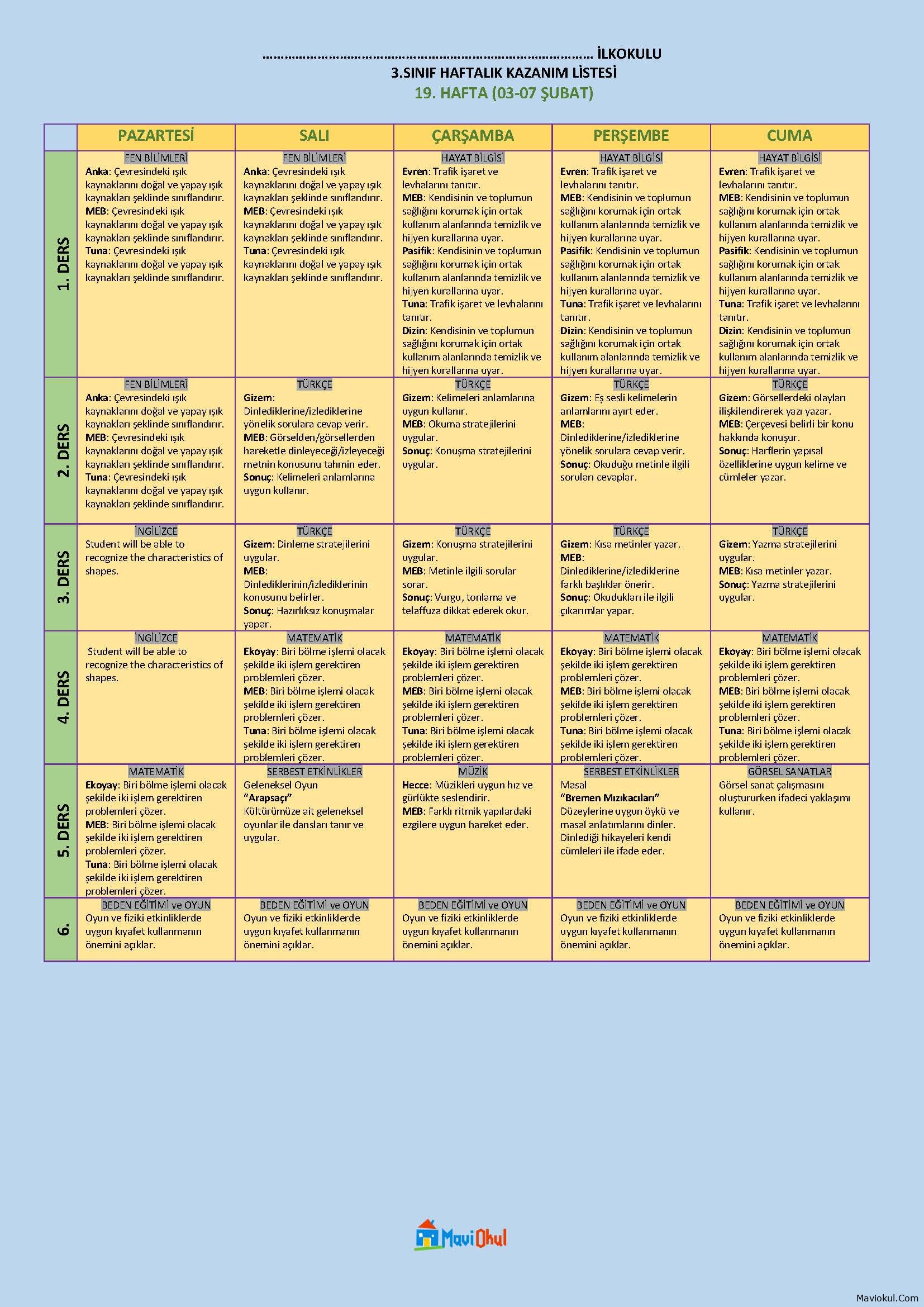 3. Sınıf 19. Hafta (03-07 Şubat) Haftalık Kazanım Listesi